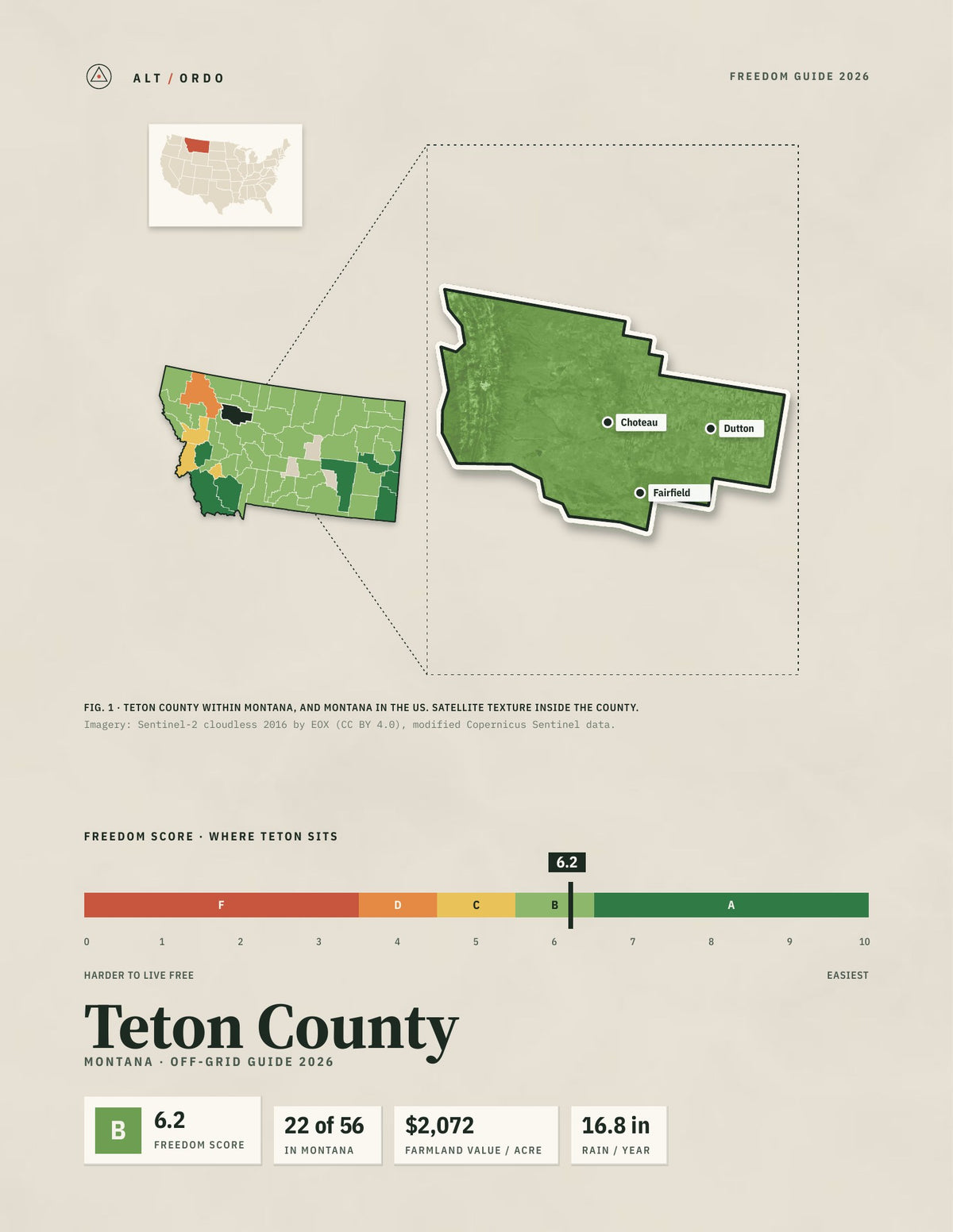 Teton County, Montana Off-Grid Guide 2026