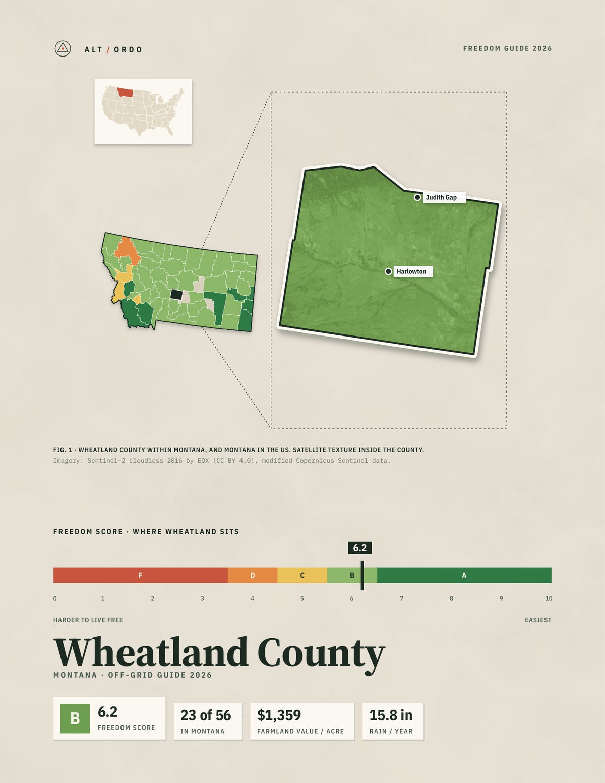 Wheatland County, Montana Off-Grid Guide 2026