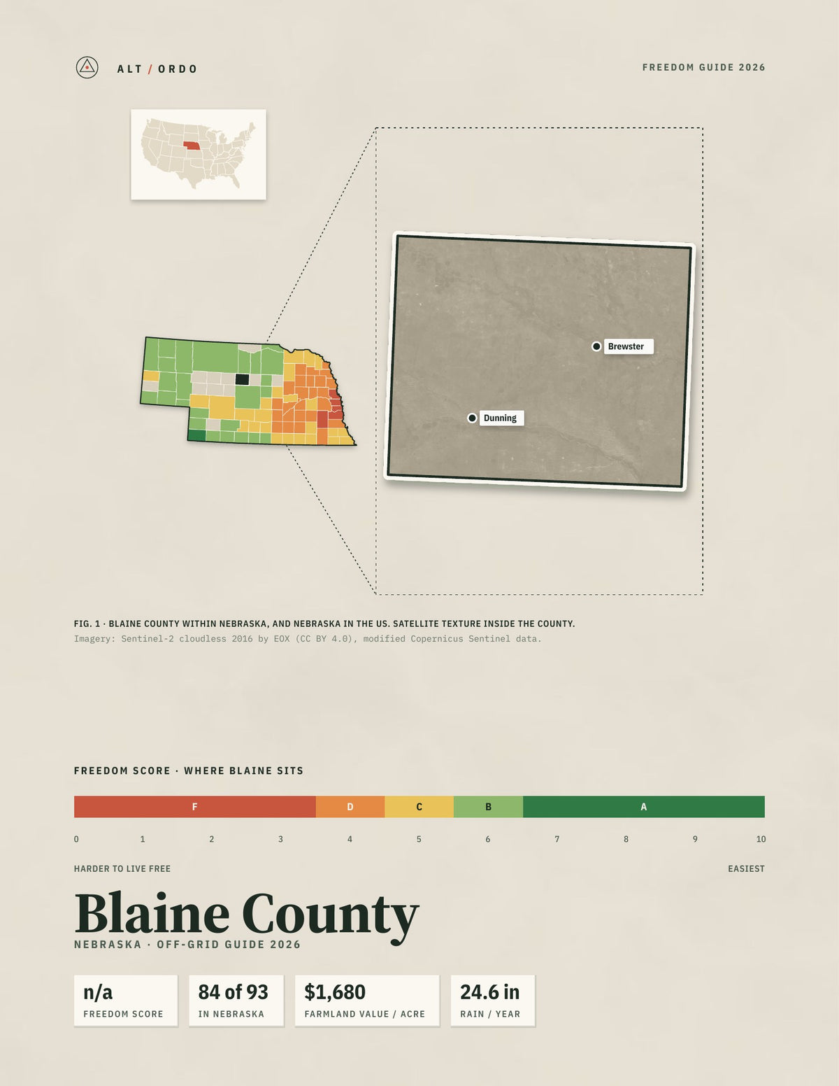 Blaine County, Nebraska Off-Grid Guide 2026