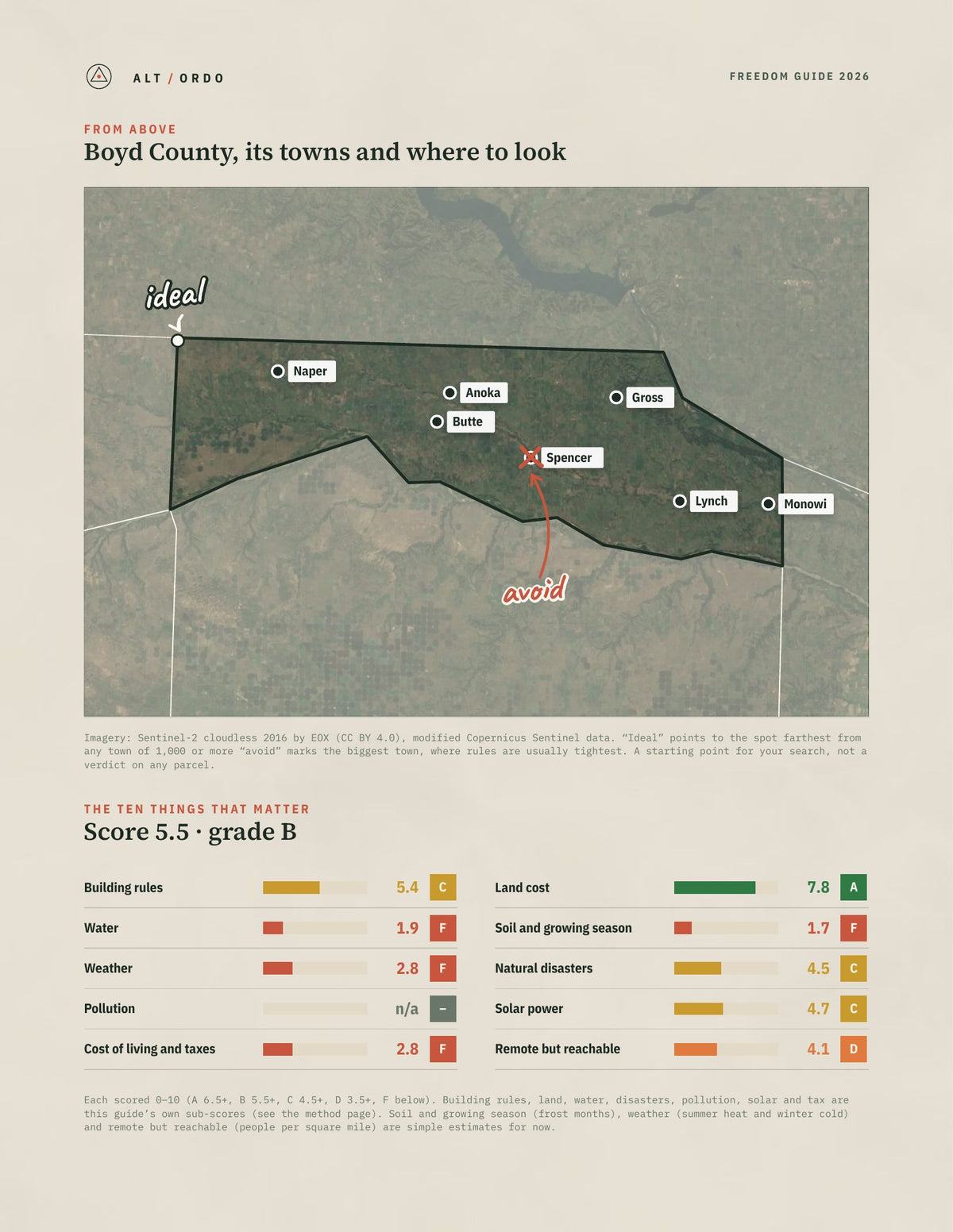 Boyd County, Nebraska Off-Grid Guide 2026 from above