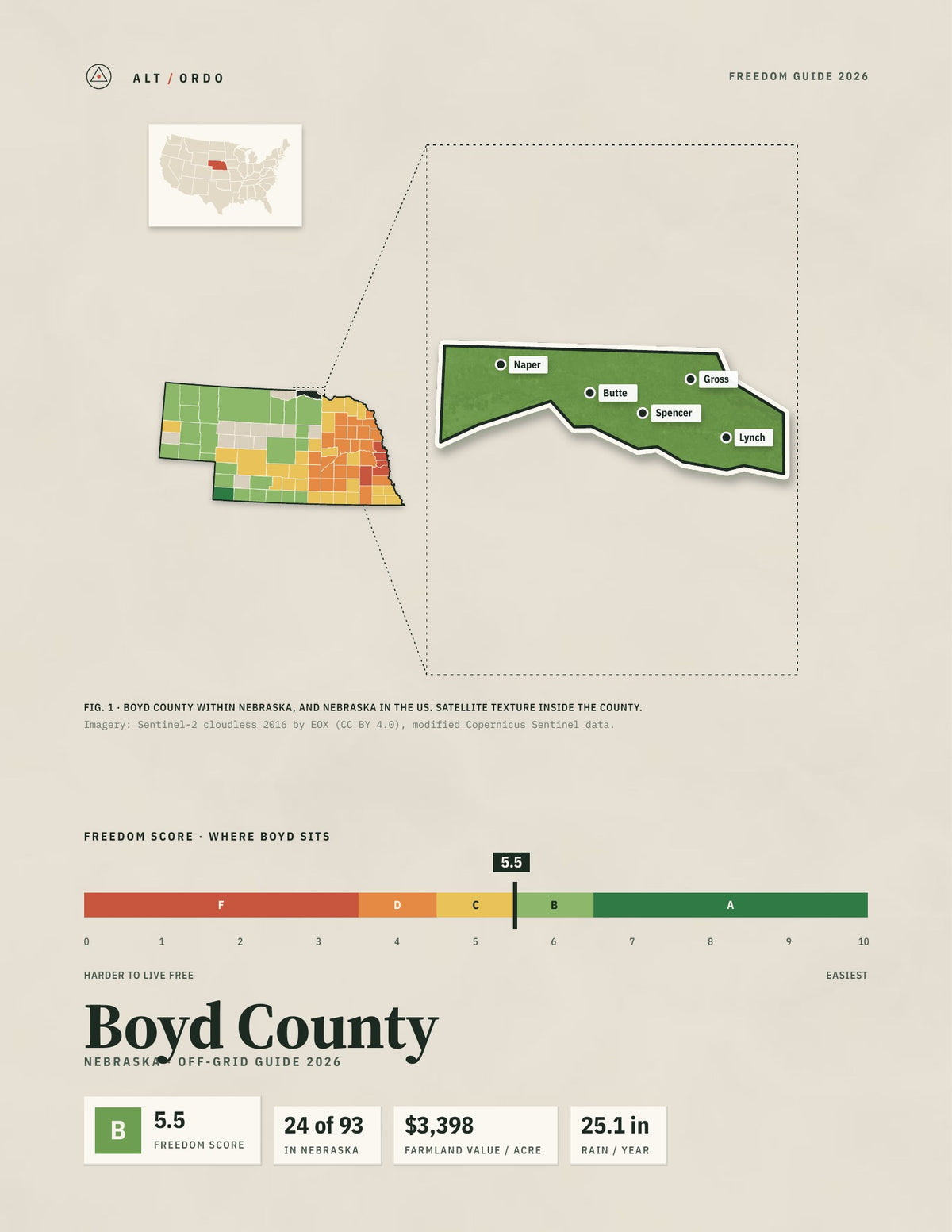 Boyd County, Nebraska Off-Grid Guide 2026