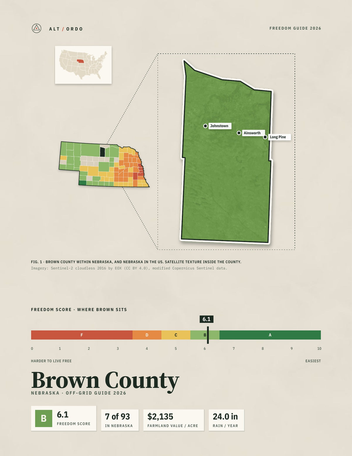 Brown County, Nebraska Off-Grid Guide 2026