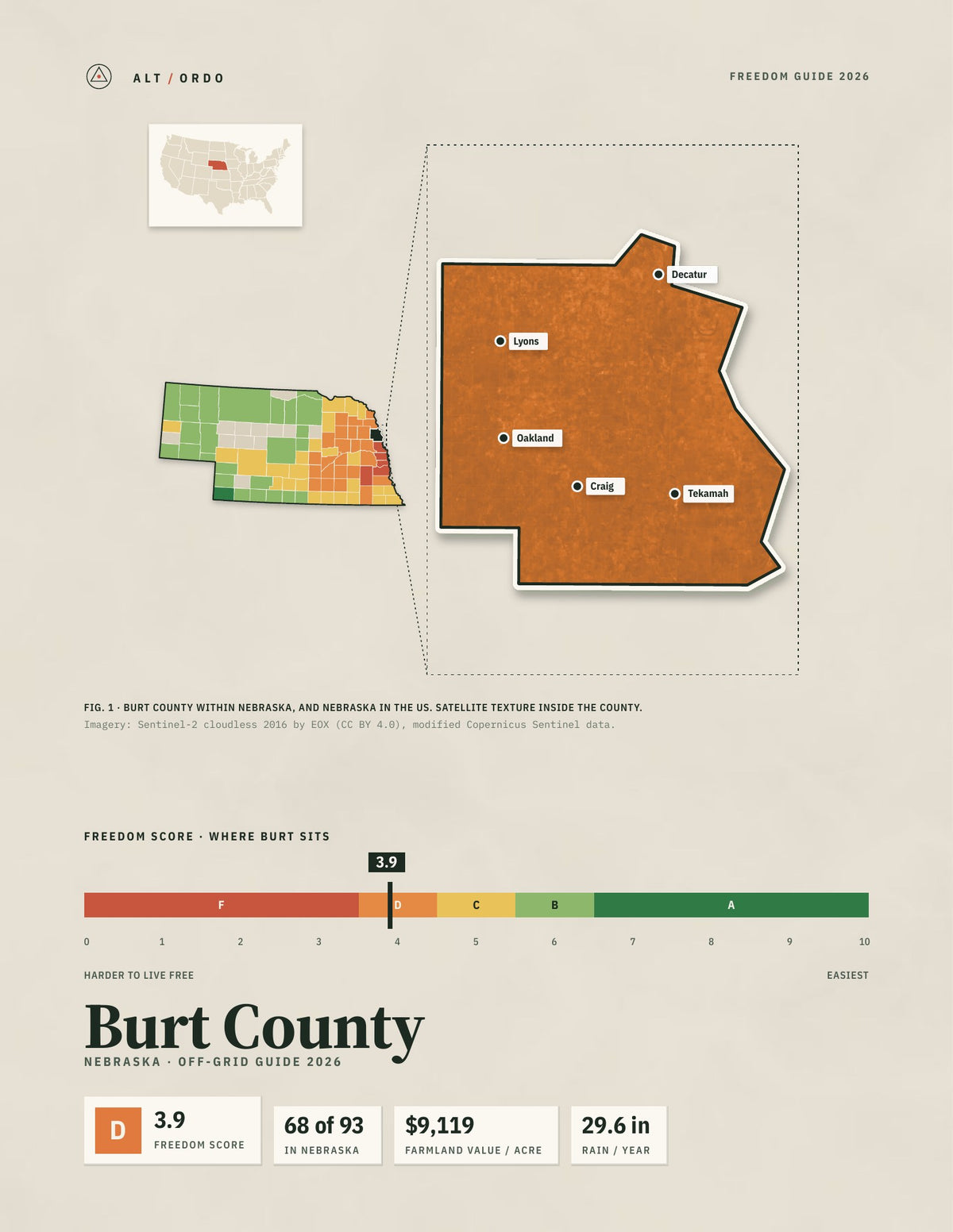Burt County, Nebraska Off-Grid Guide 2026
