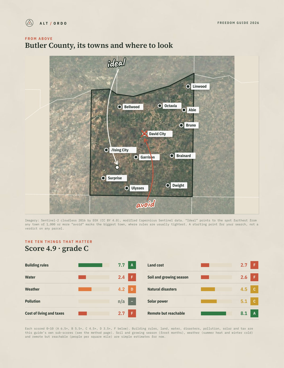 Butler County, Nebraska Off-Grid Guide 2026 from above