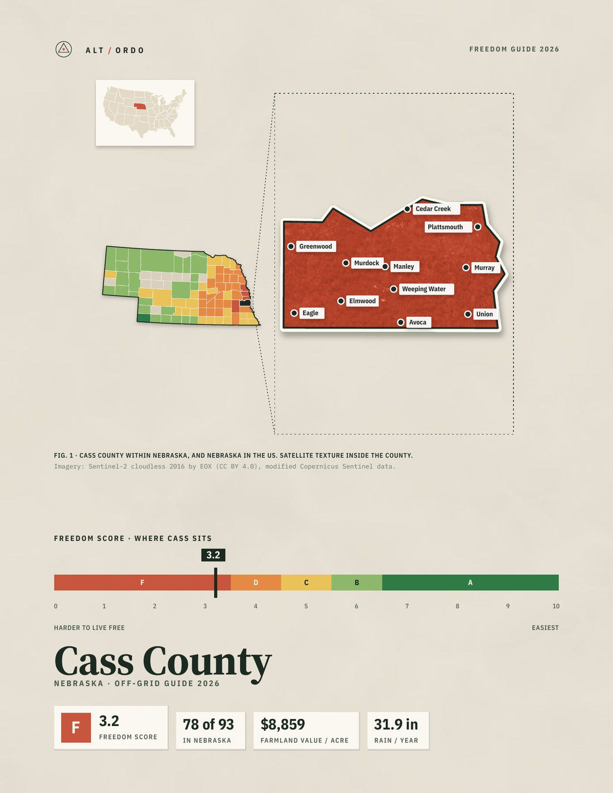 Cass County, Nebraska Off-Grid Guide 2026