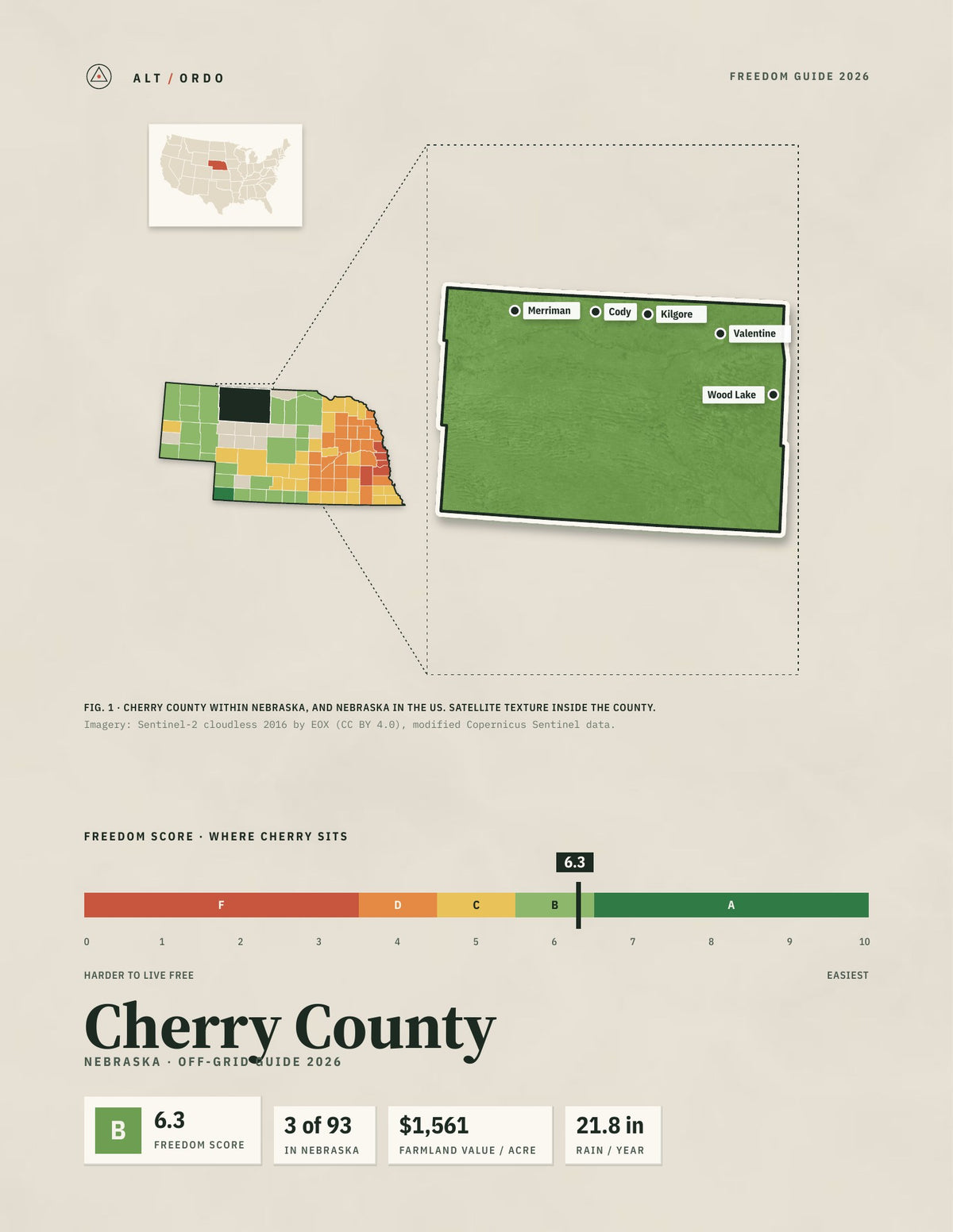 Cherry County, Nebraska Off-Grid Guide 2026