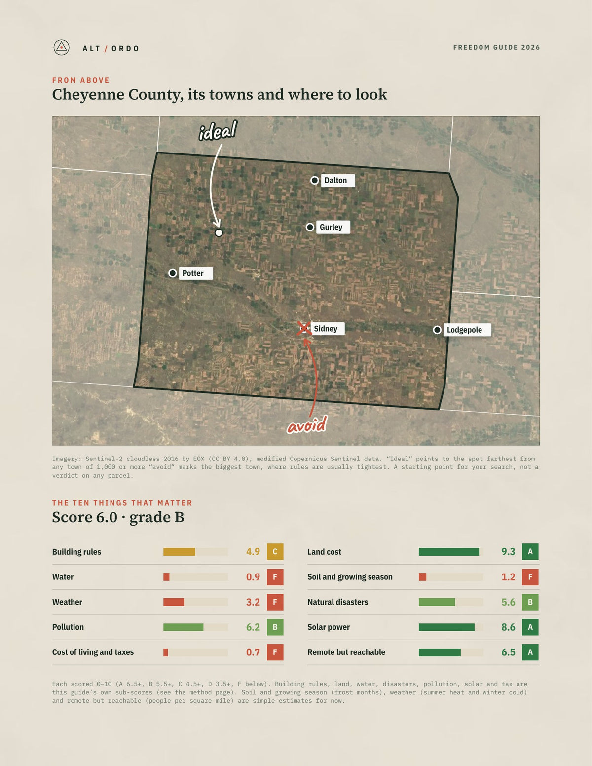 Cheyenne County, Nebraska Off-Grid Guide 2026 from above