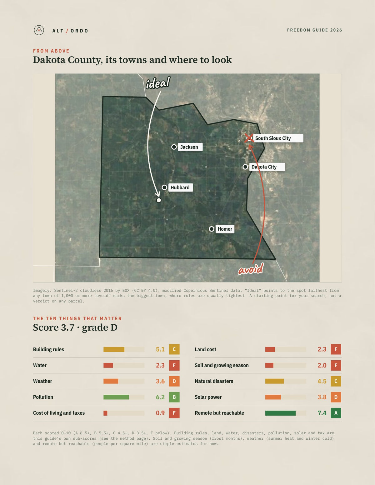 Dakota County, Nebraska Off-Grid Guide 2026 from above