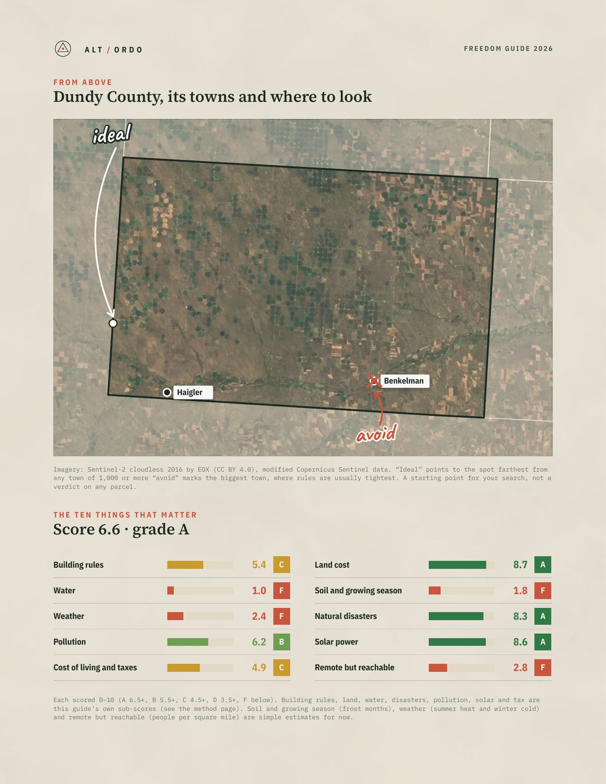 Dundy County, Nebraska Off-Grid Guide 2026 from above