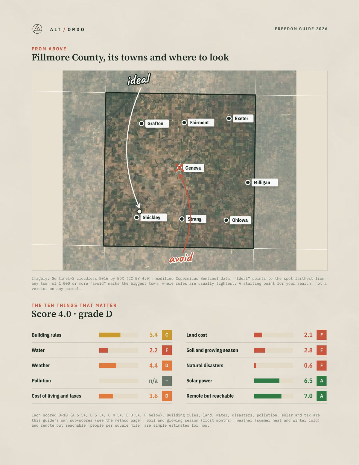 Fillmore County, Nebraska Off-Grid Guide 2026 from above