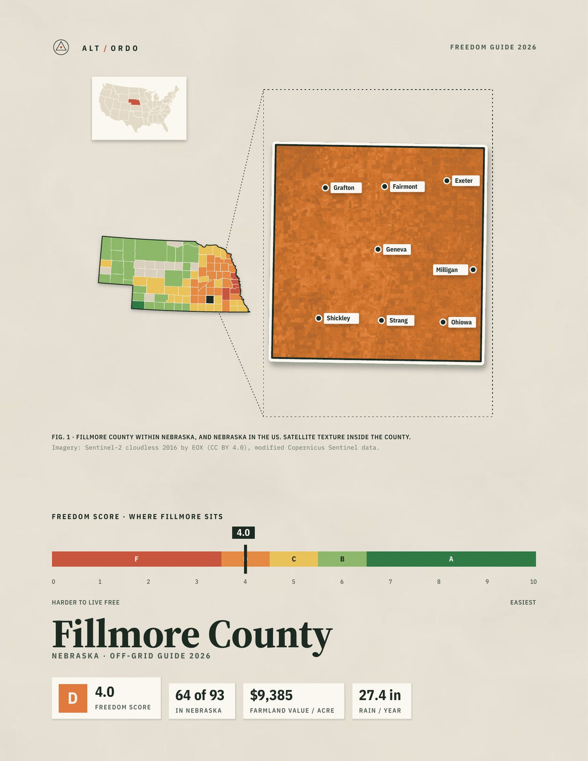 Fillmore County, Nebraska Off-Grid Guide 2026
