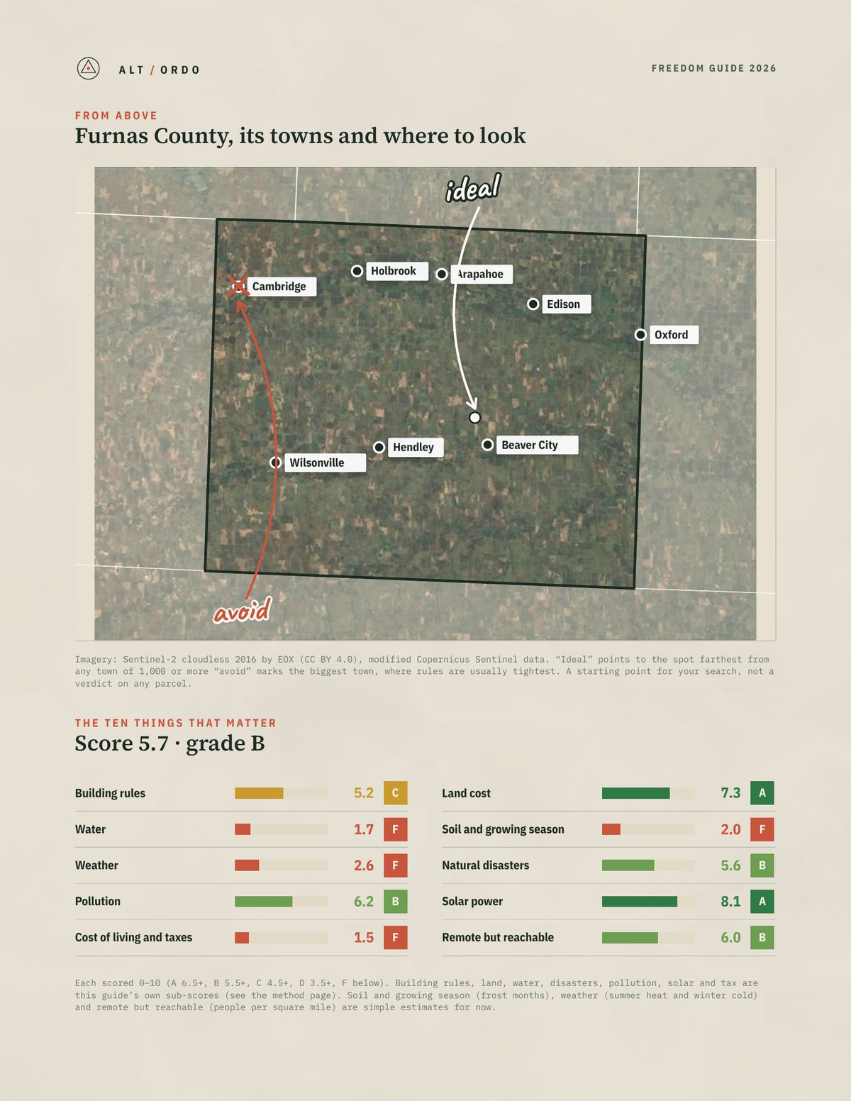 Furnas County, Nebraska Off-Grid Guide 2026 from above