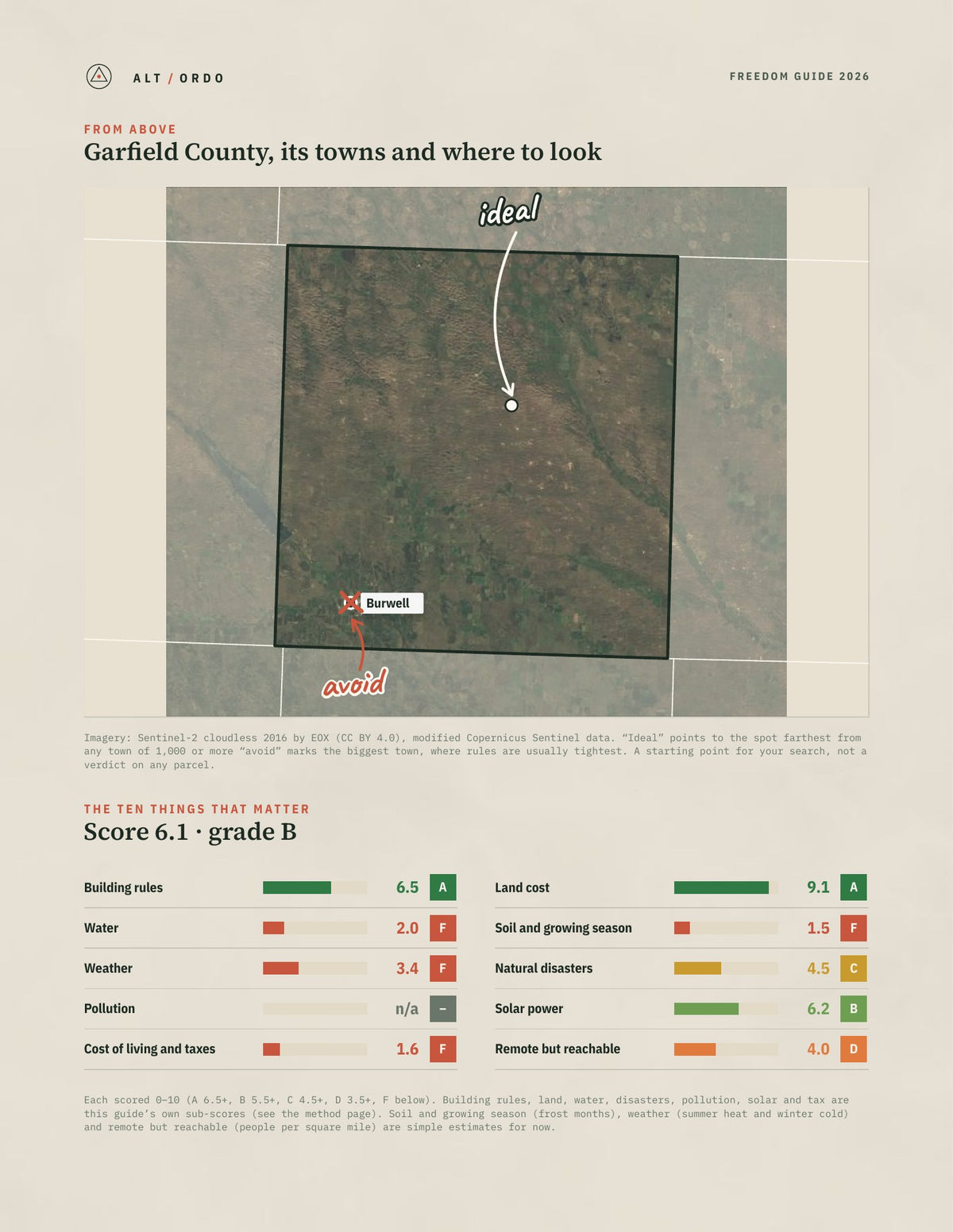 Garfield County, Nebraska Off-Grid Guide 2026 from above