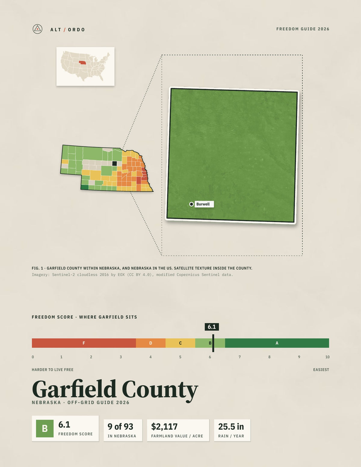 Garfield County, Nebraska Off-Grid Guide 2026