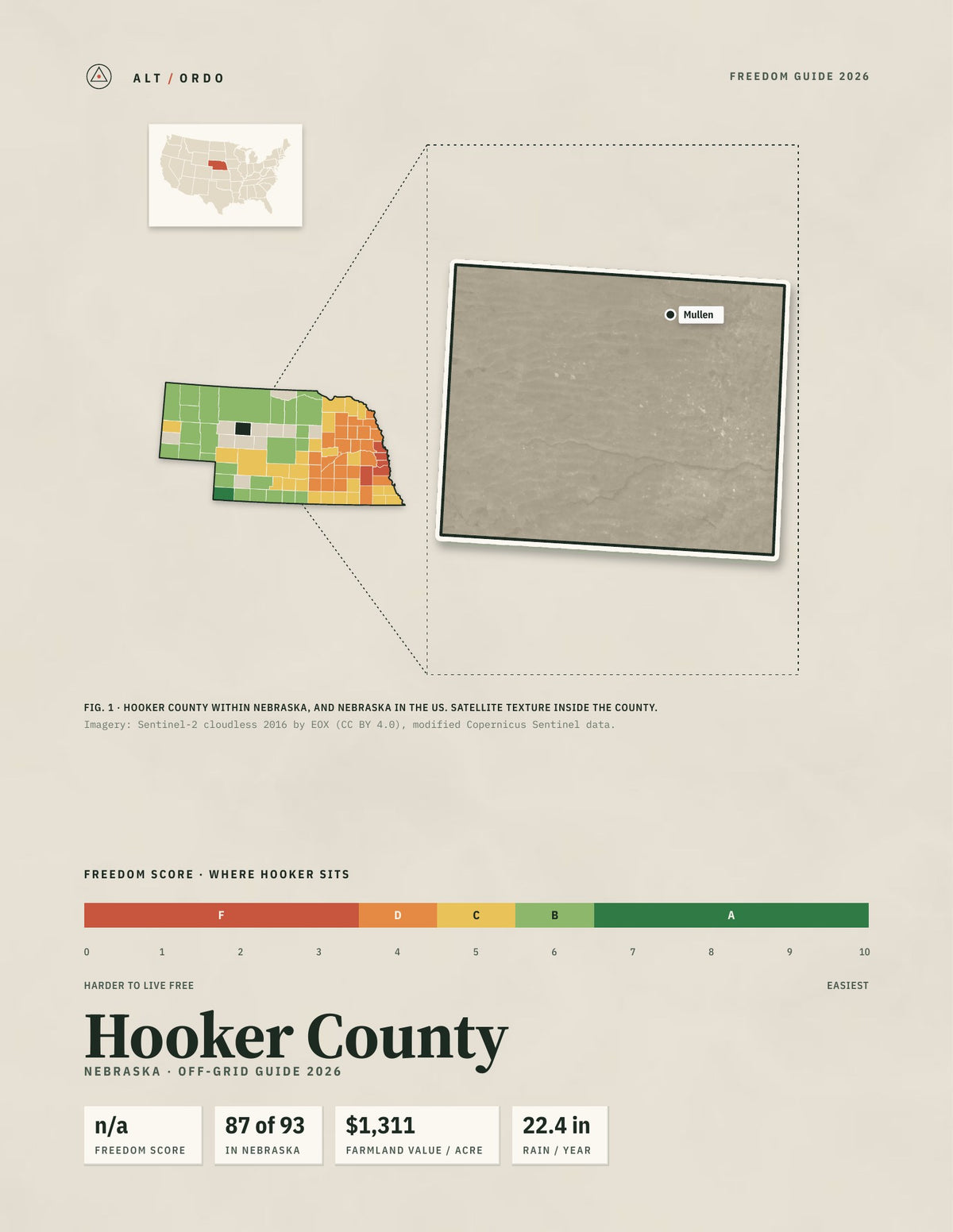 Hooker County, Nebraska Off-Grid Guide 2026