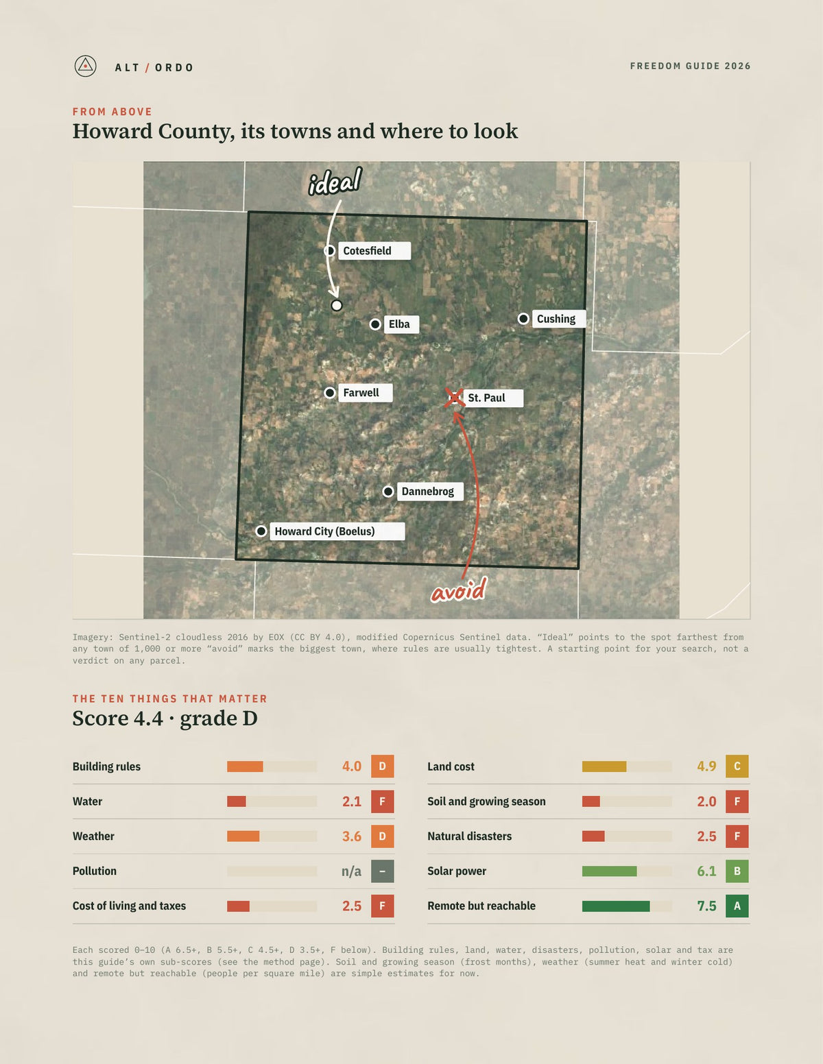 Howard County, Nebraska Off-Grid Guide 2026 from above