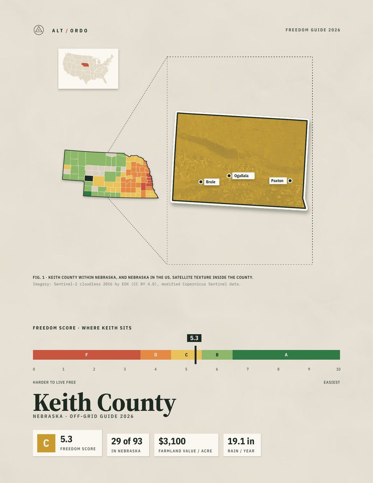 Keith County, Nebraska Off-Grid Guide 2026