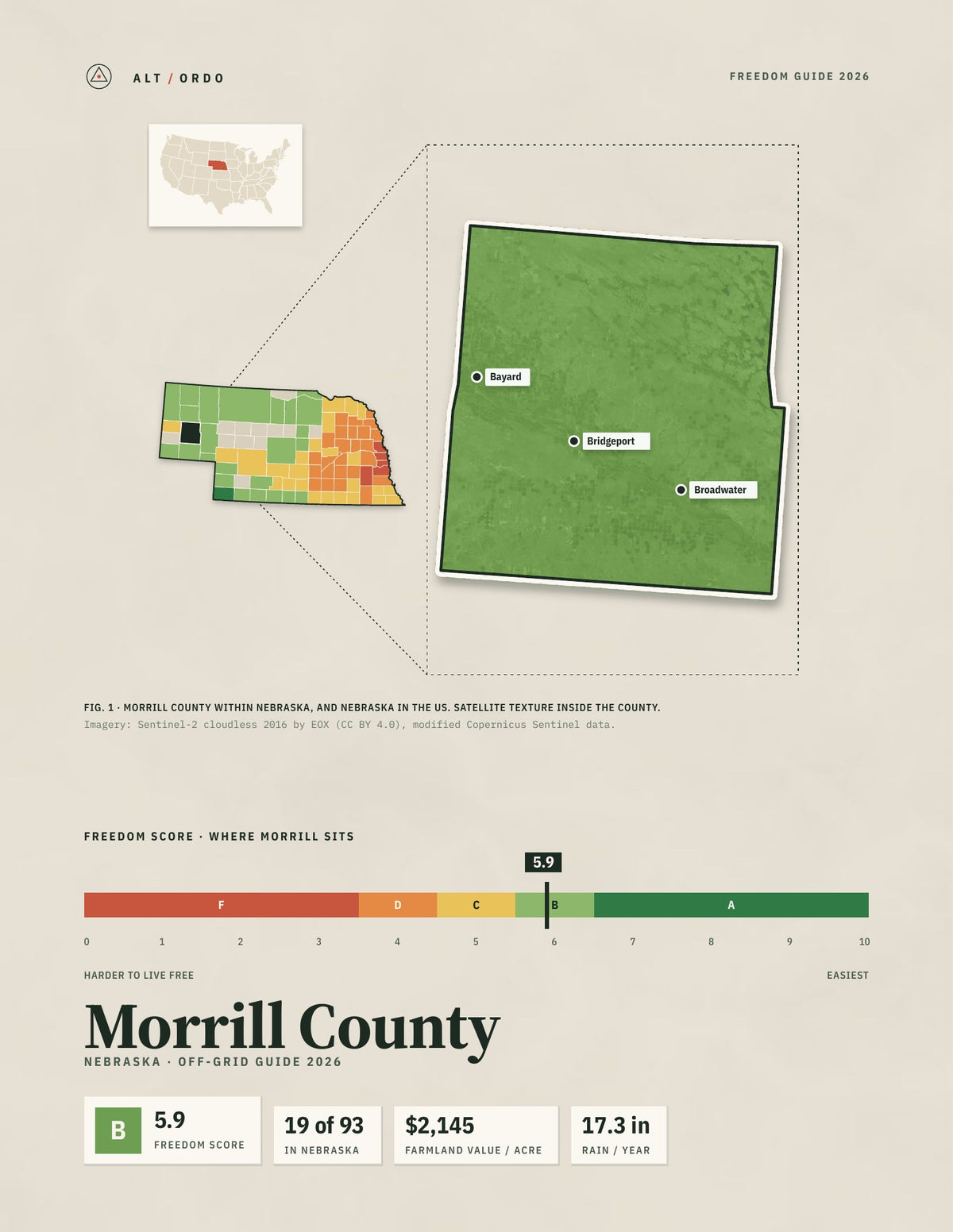 Morrill County, Nebraska Off-Grid Guide 2026