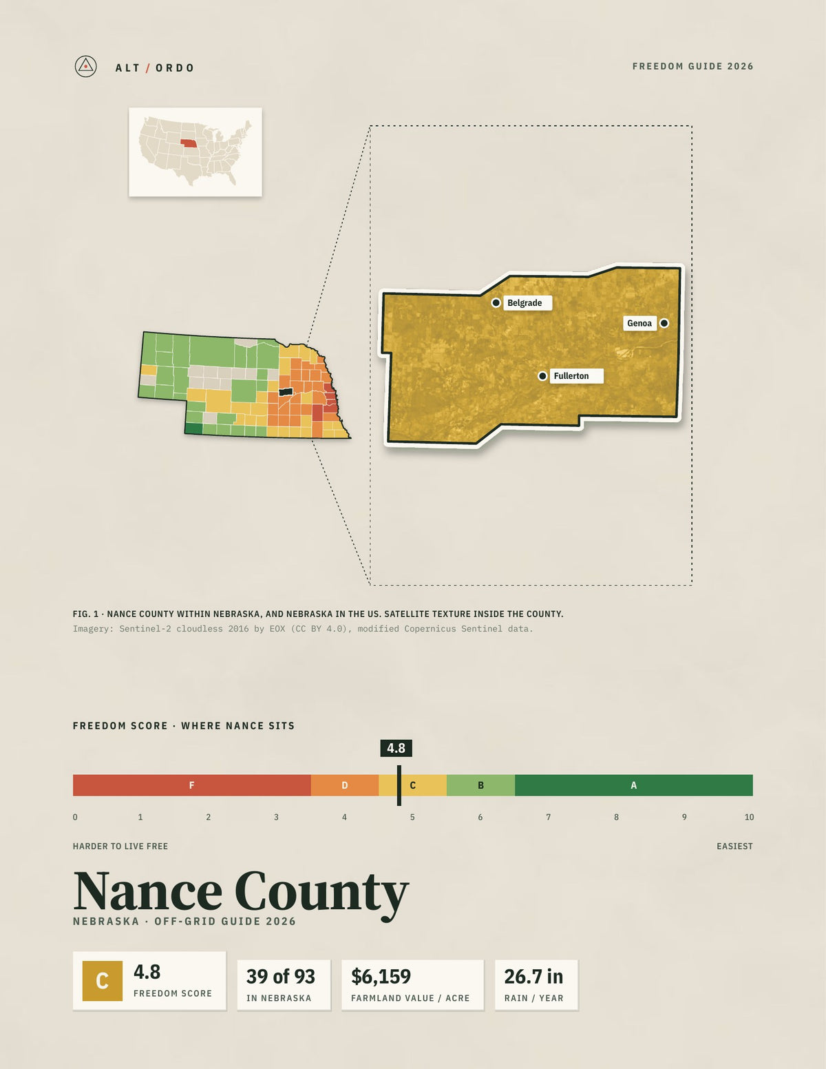 Nance County, Nebraska Off-Grid Guide 2026