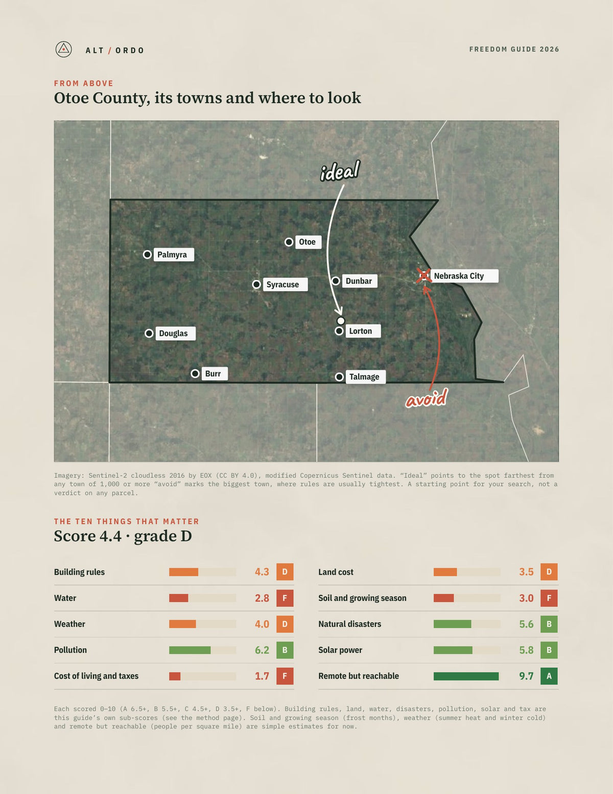Otoe County, Nebraska Off-Grid Guide 2026 from above