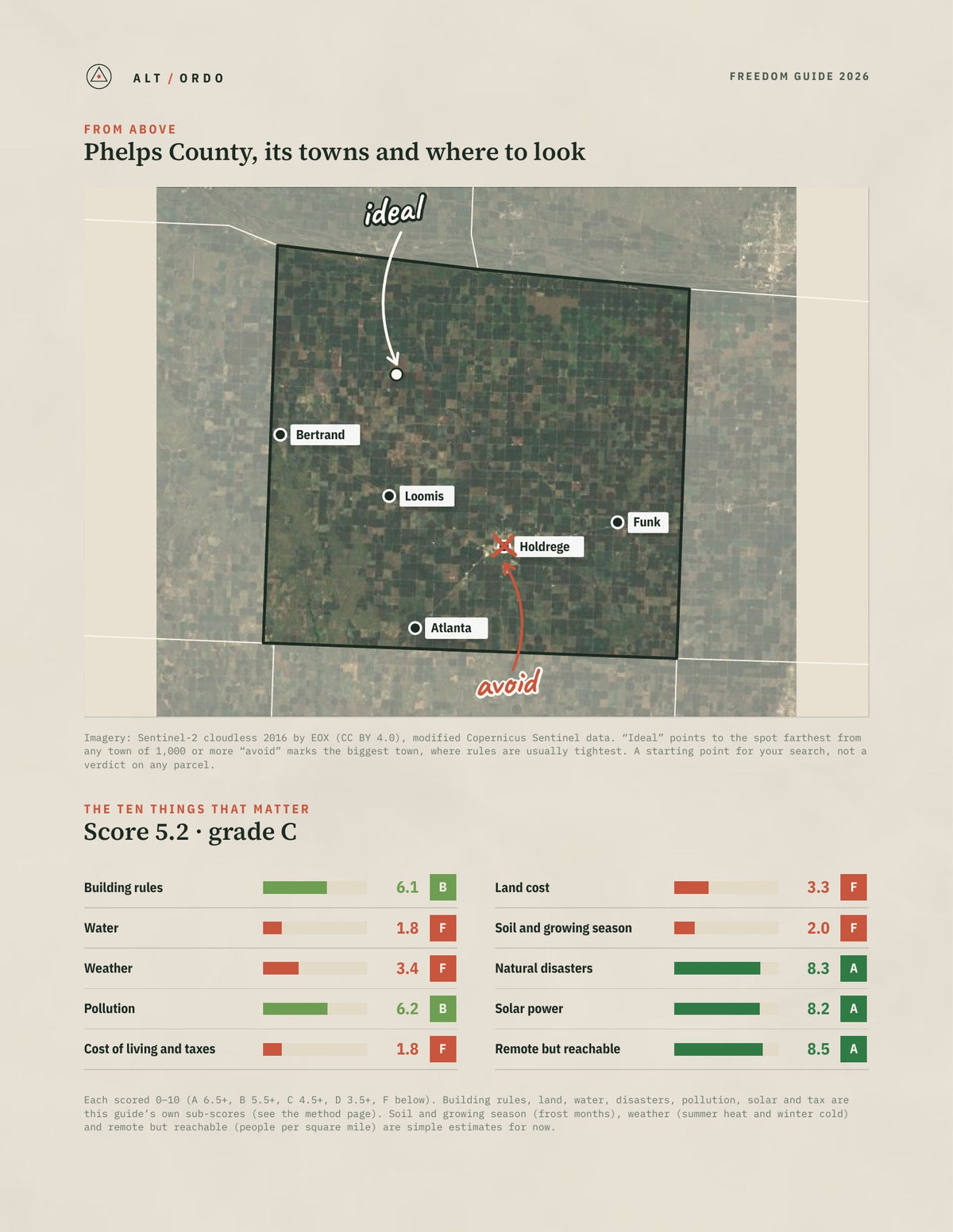 Phelps County, Nebraska Off-Grid Guide 2026 from above