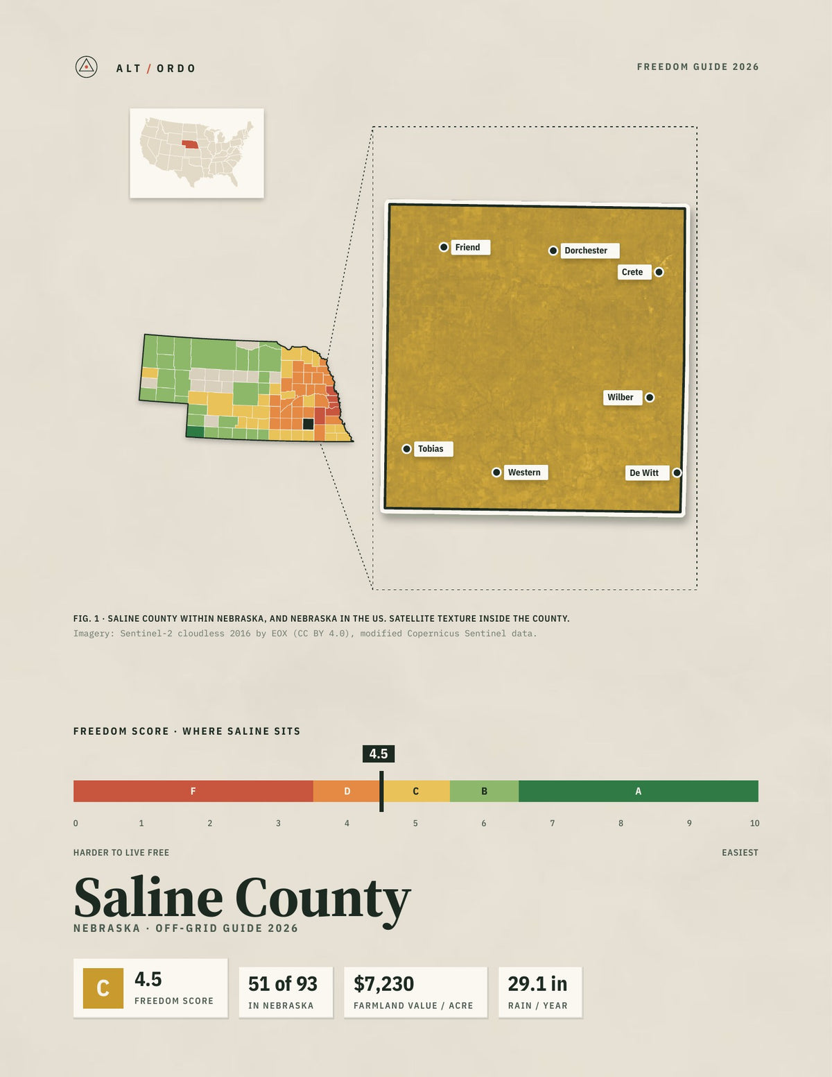 Saline County, Nebraska Off-Grid Guide 2026