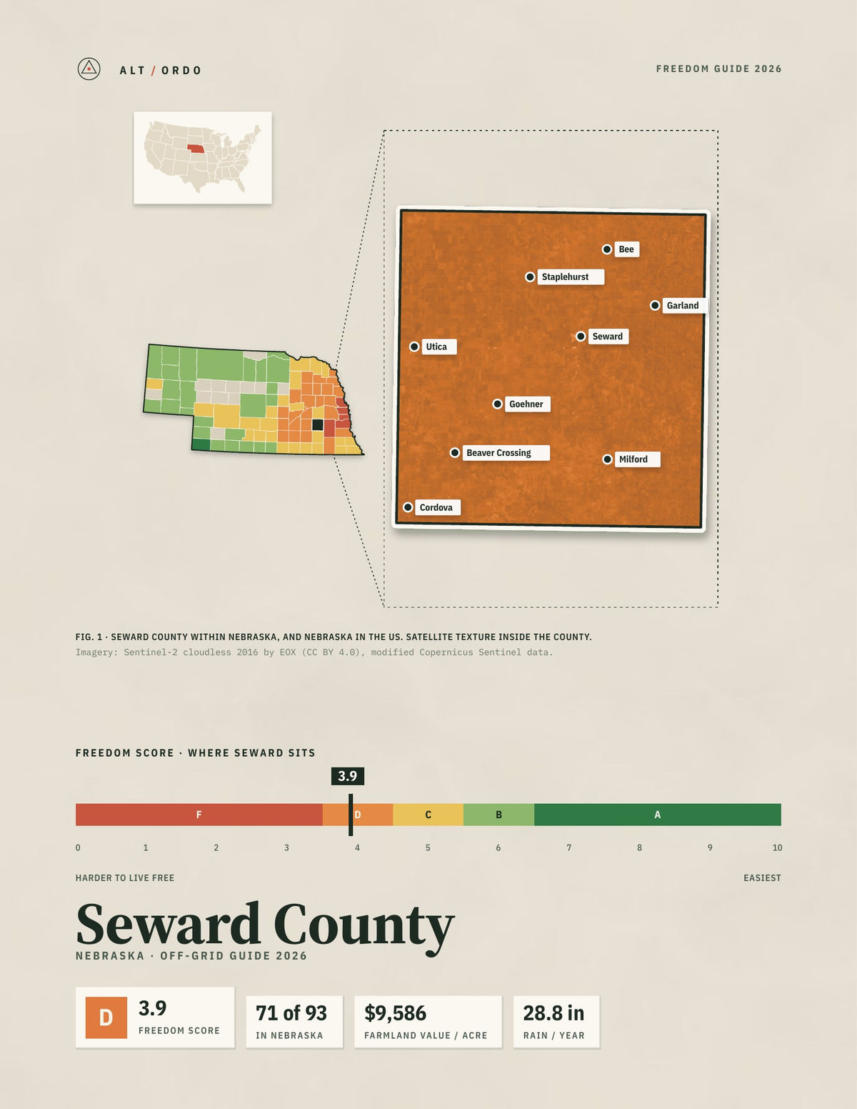 Seward County, Nebraska Off-Grid Guide 2026