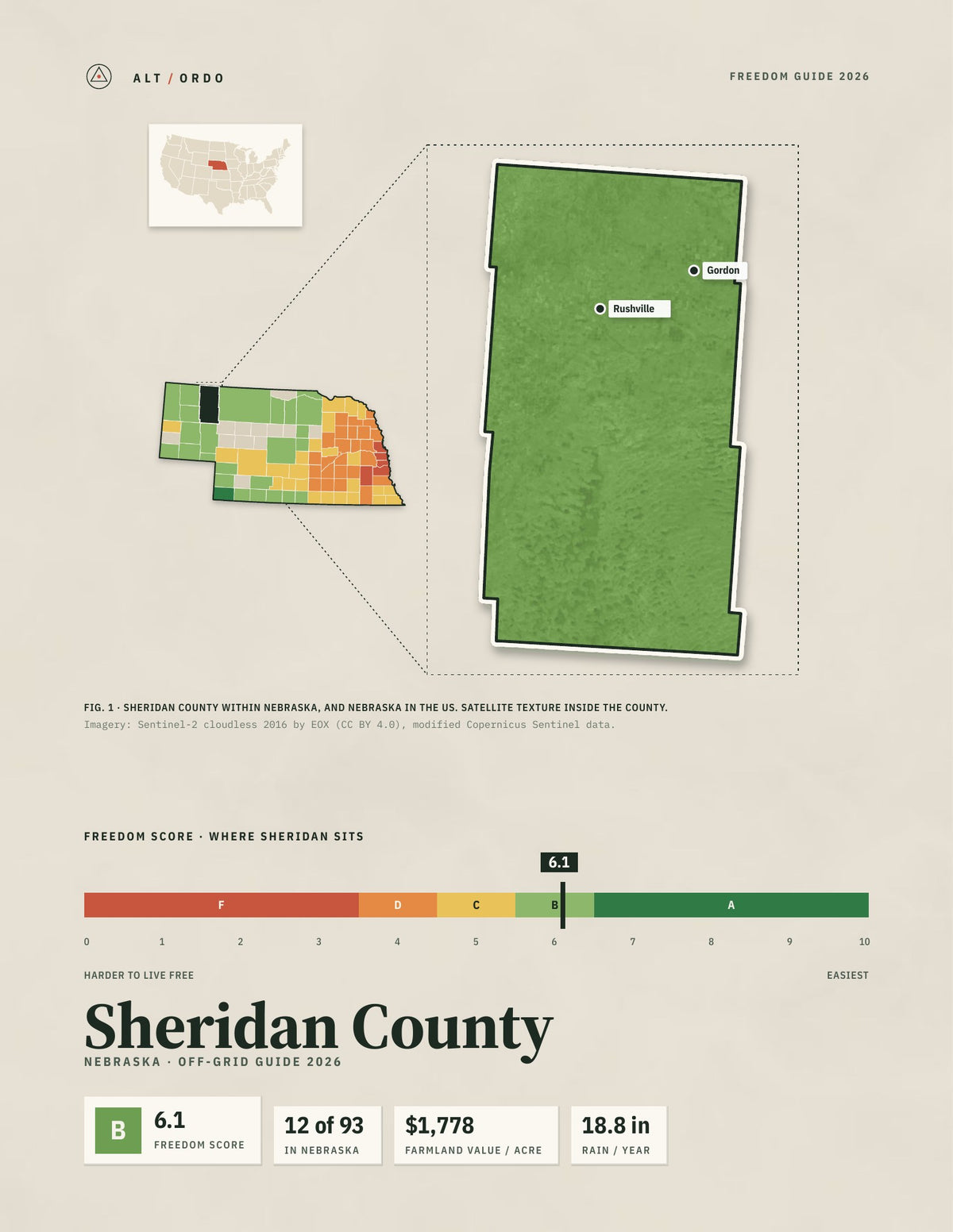 Sheridan County, Nebraska Off-Grid Guide 2026