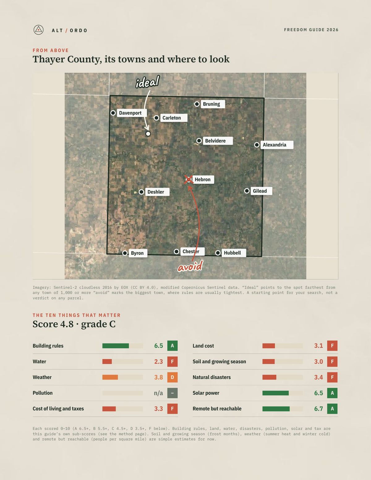 Thayer County, Nebraska Off-Grid Guide 2026 from above