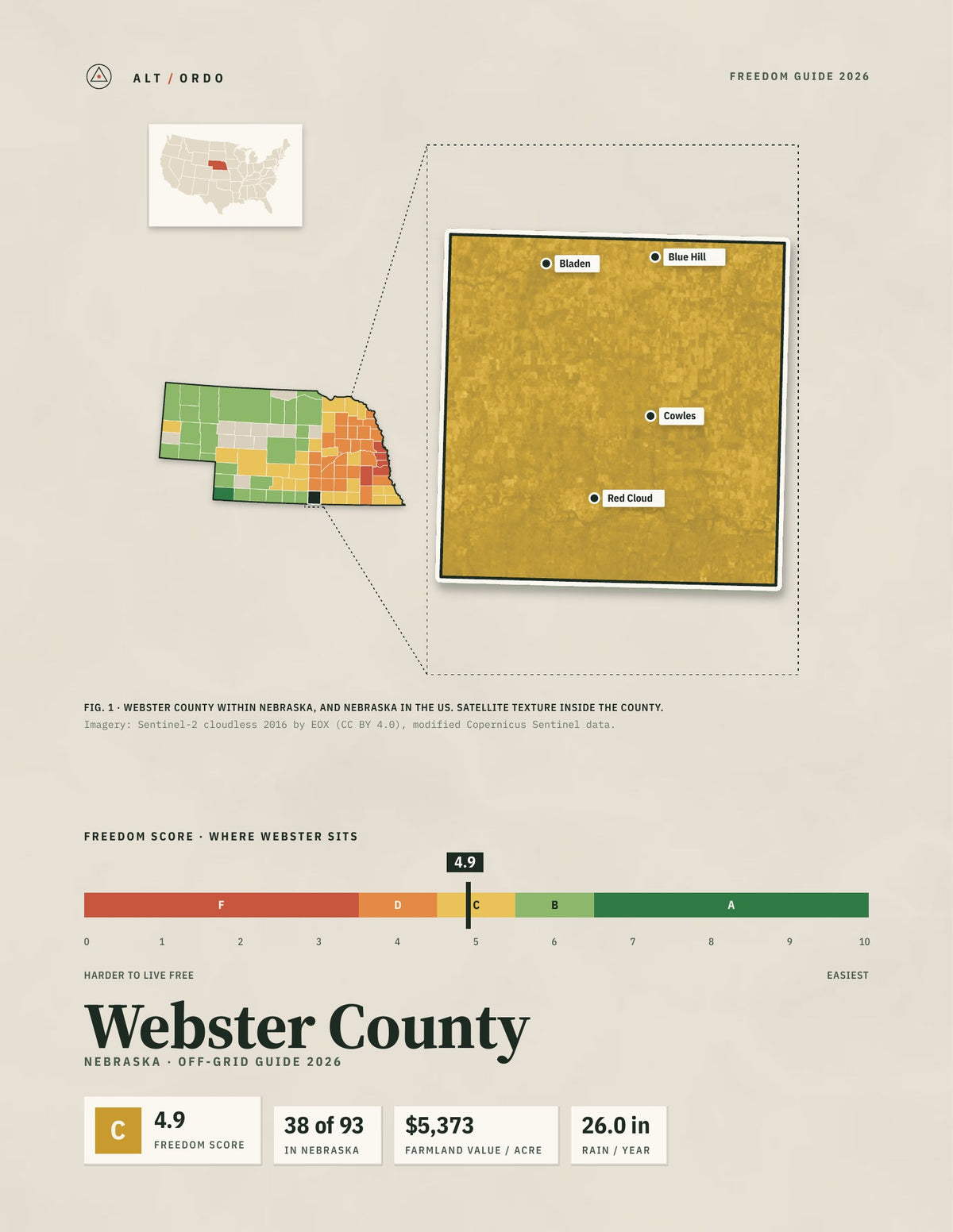 Webster County, Nebraska Off-Grid Guide 2026