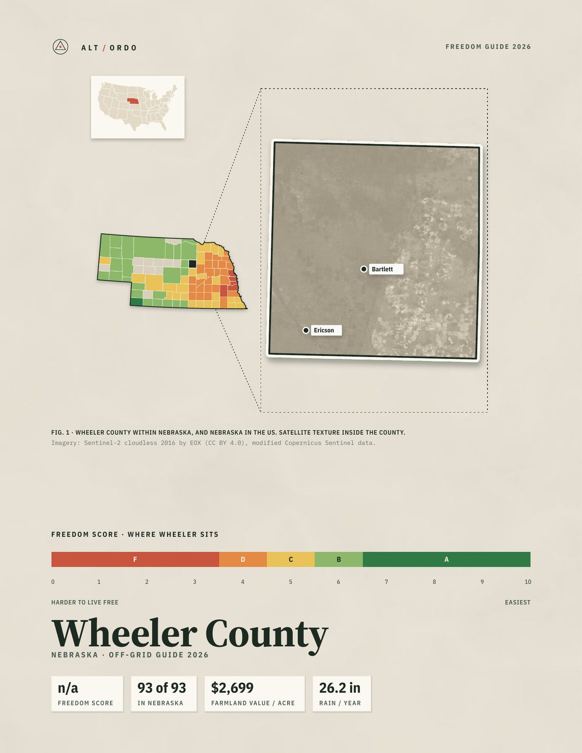 Wheeler County, Nebraska Off-Grid Guide 2026