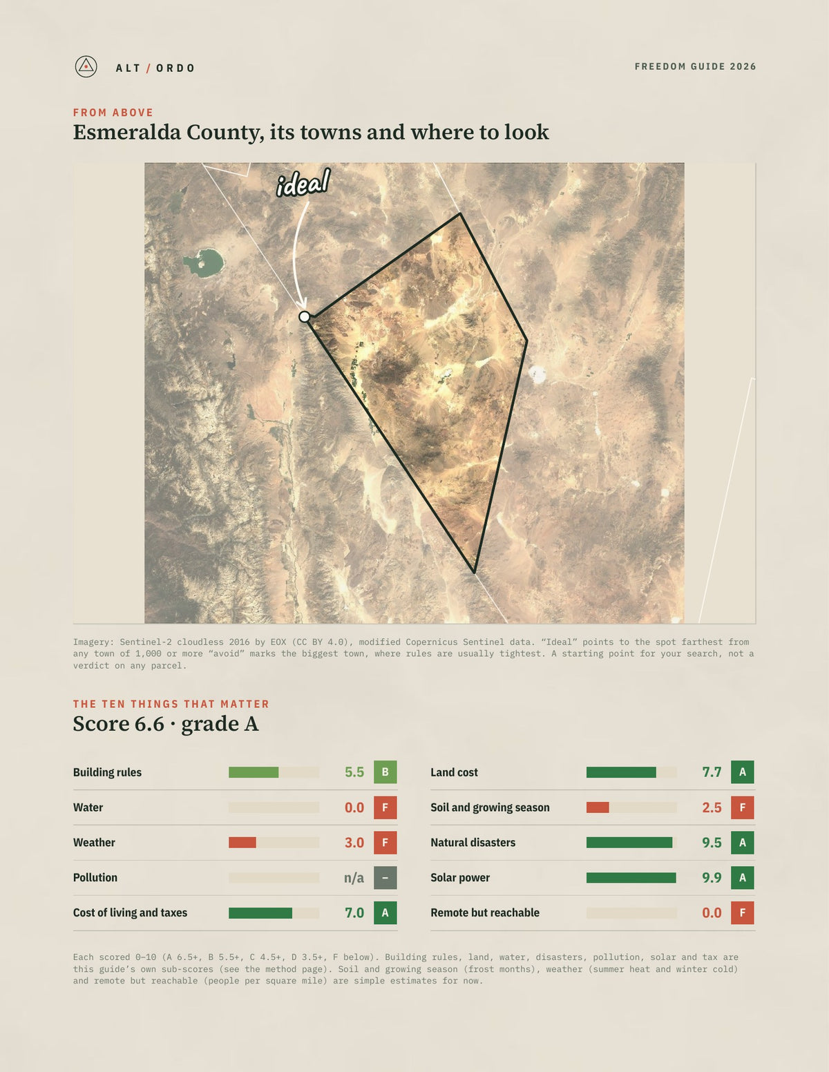 Esmeralda County, Nevada Off-Grid Guide 2026 from above