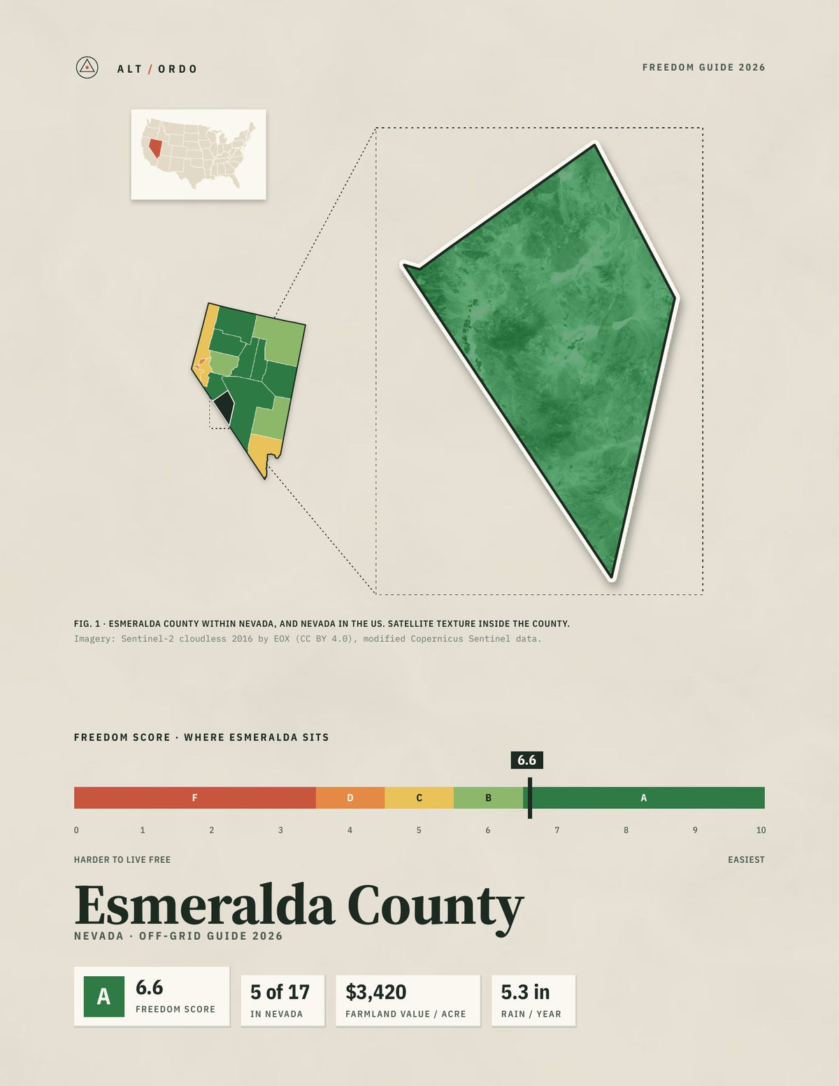 Esmeralda County, Nevada Off-Grid Guide 2026