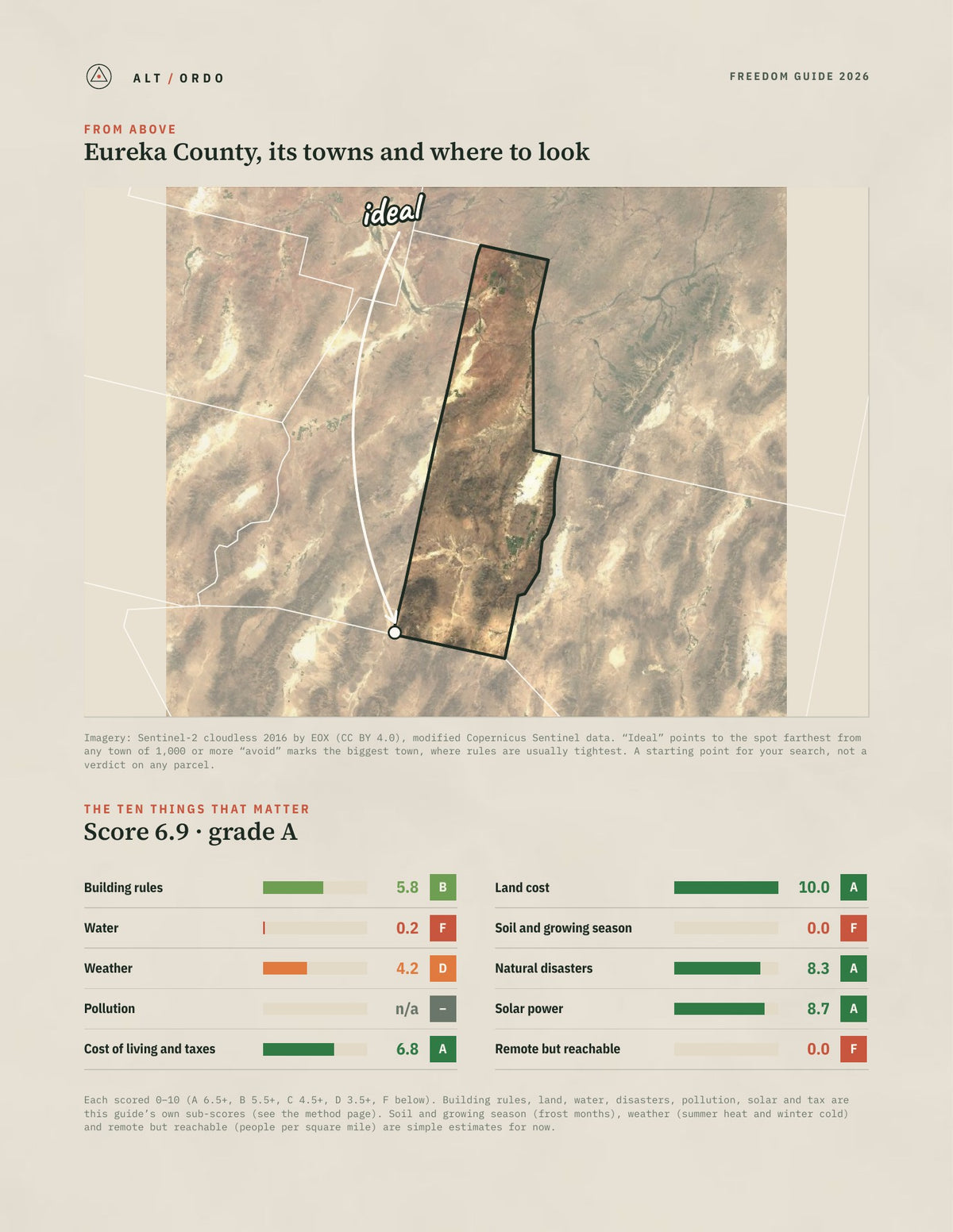 Eureka County, Nevada Off-Grid Guide 2026 from above
