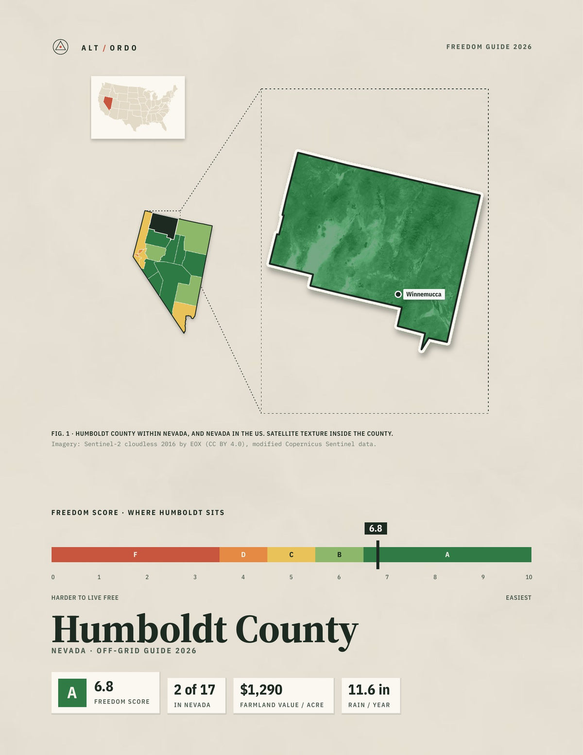 Humboldt County, Nevada Off-Grid Guide 2026