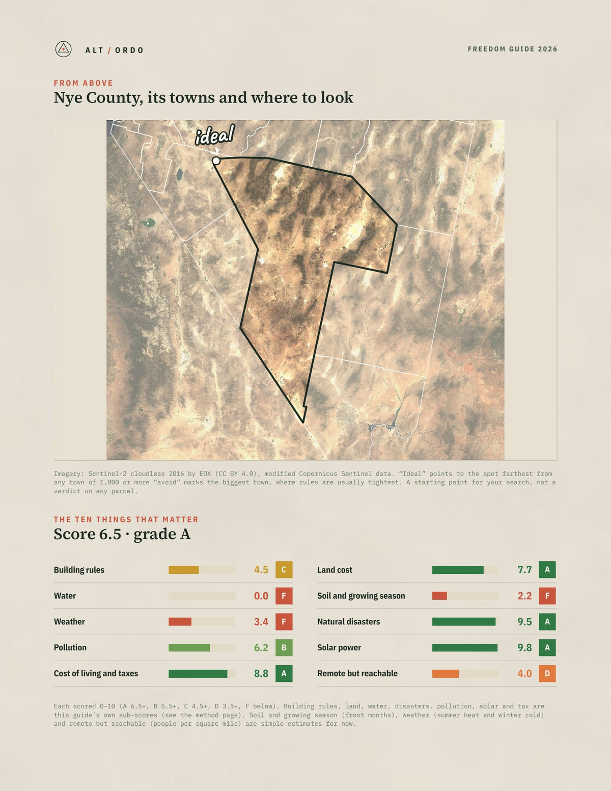 Nye County, Nevada Off-Grid Guide 2026 from above