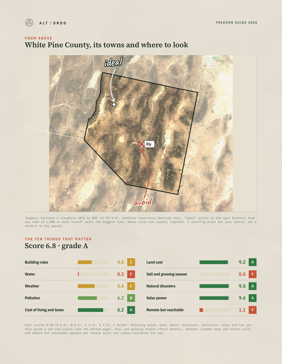 White Pine County, Nevada Off-Grid Guide 2026 from above