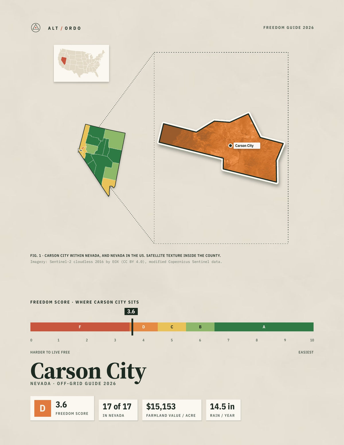 Carson City, Nevada Off-Grid Guide 2026