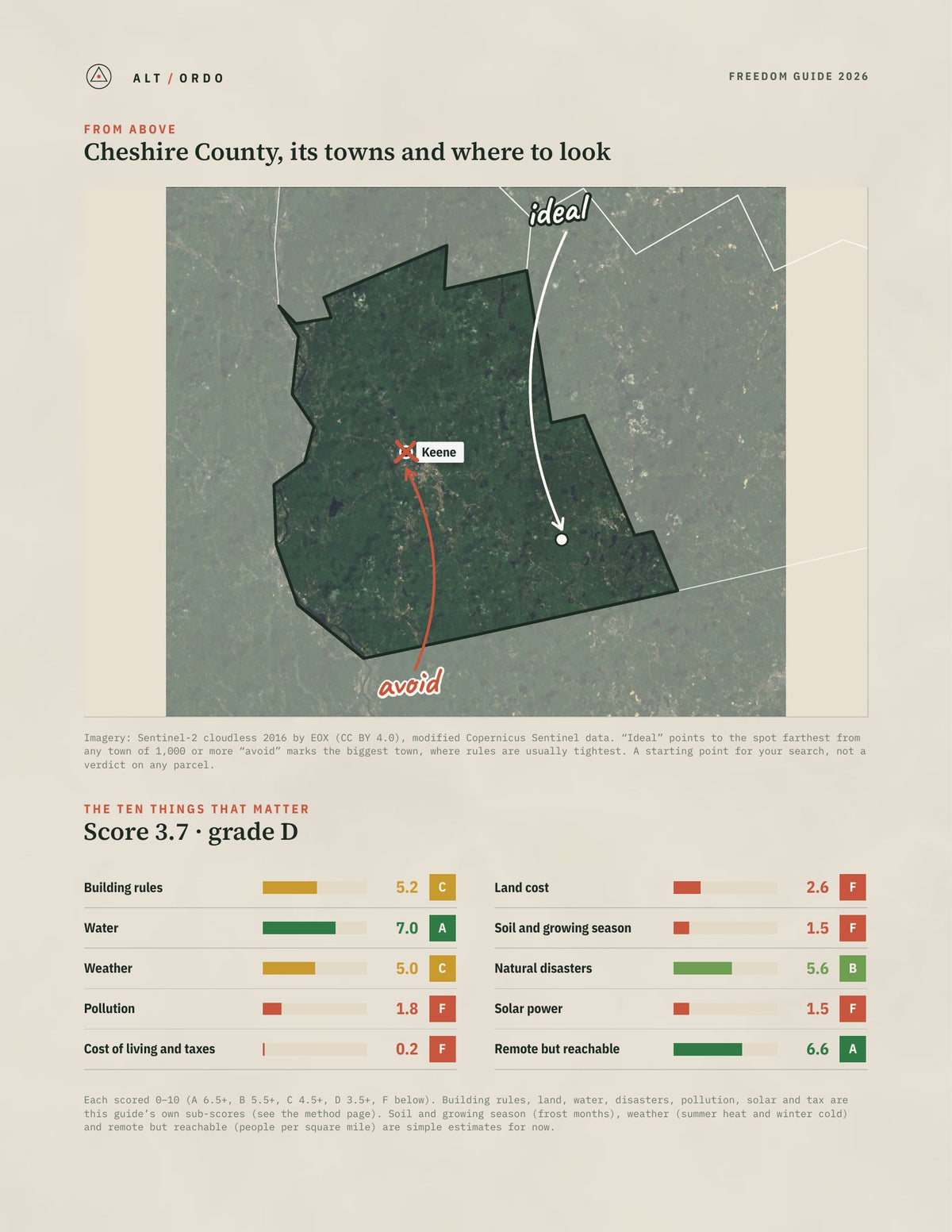Cheshire County, New Hampshire Off-Grid Guide 2026 from above