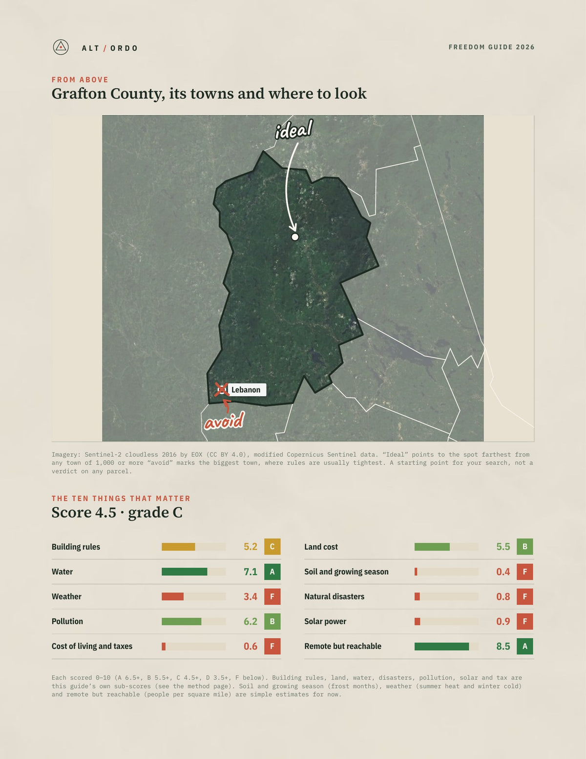 Grafton County, New Hampshire Off-Grid Guide 2026 from above