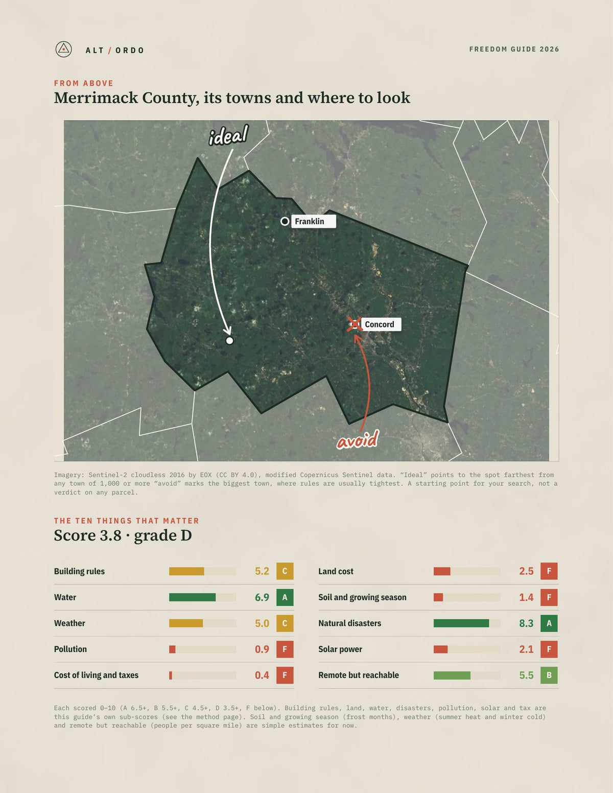 Merrimack County, New Hampshire Off-Grid Guide 2026 from above