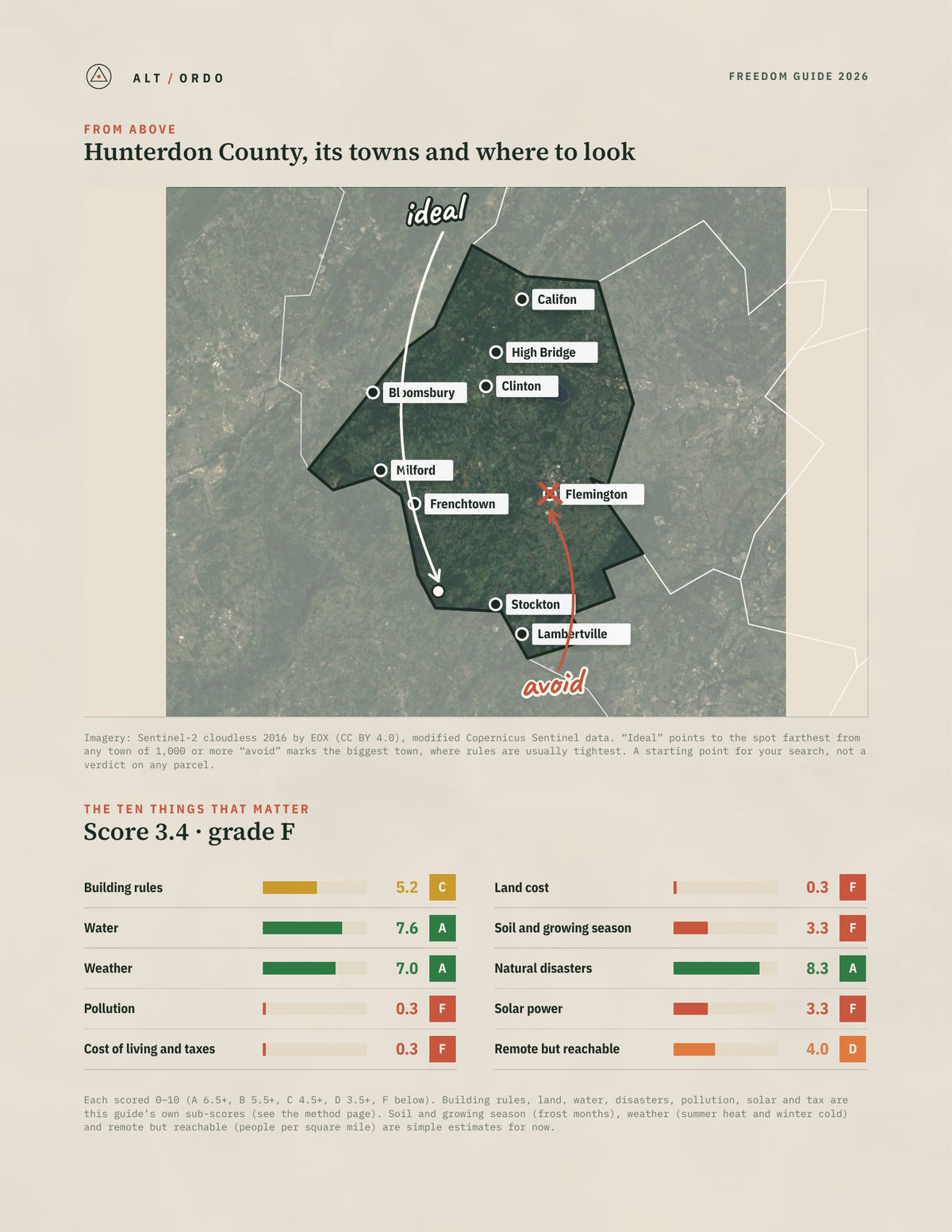 Hunterdon County, New Jersey Off-Grid Guide 2026 from above