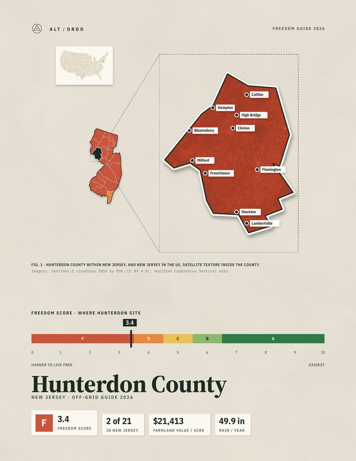 Hunterdon County, New Jersey Off-Grid Guide 2026