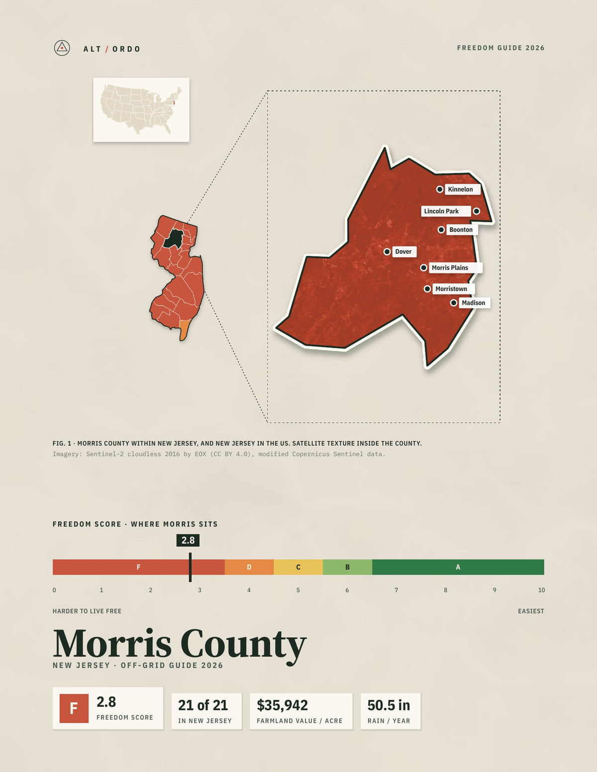 Morris County, New Jersey Off-Grid Guide 2026