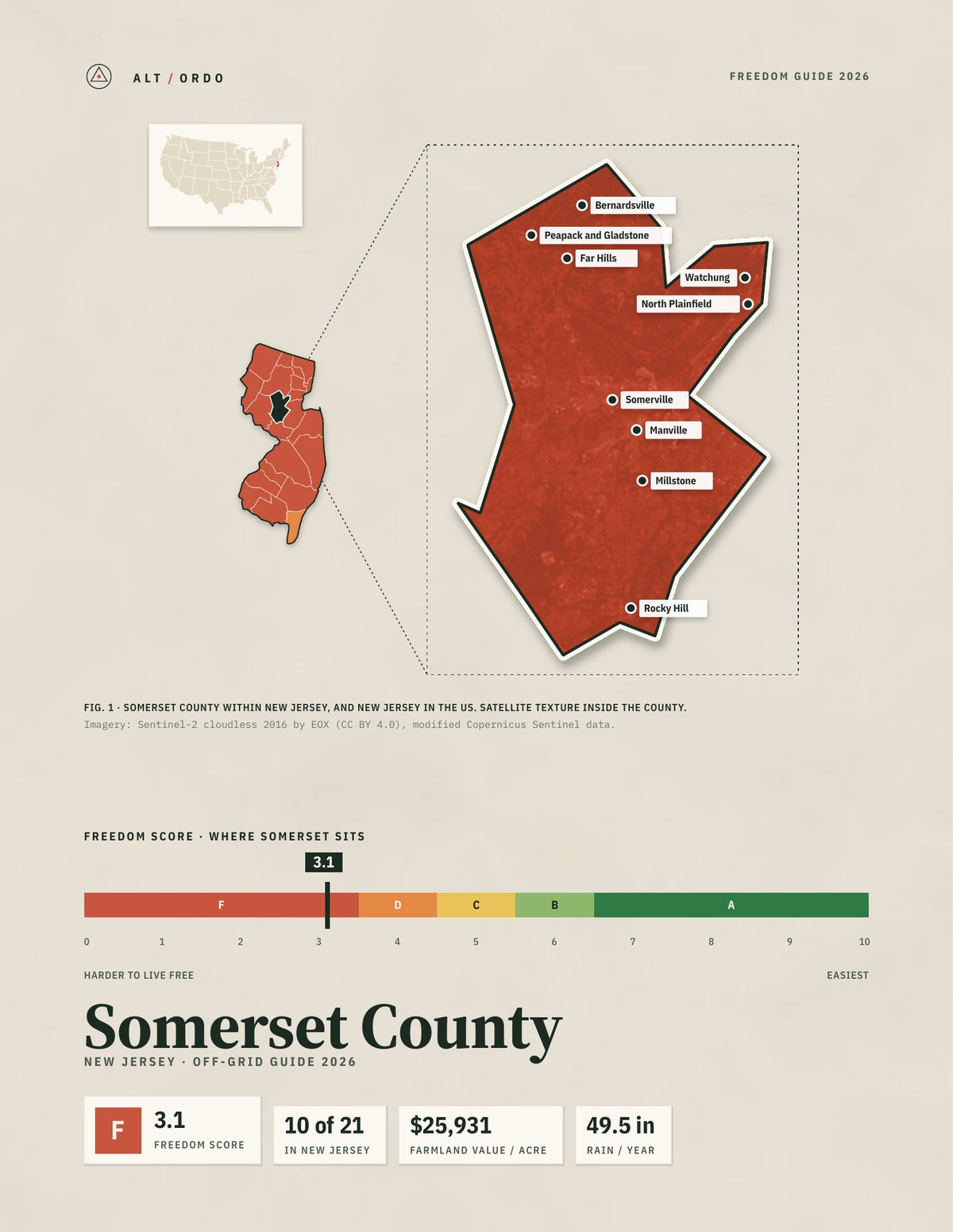 Somerset County, New Jersey Off-Grid Guide 2026