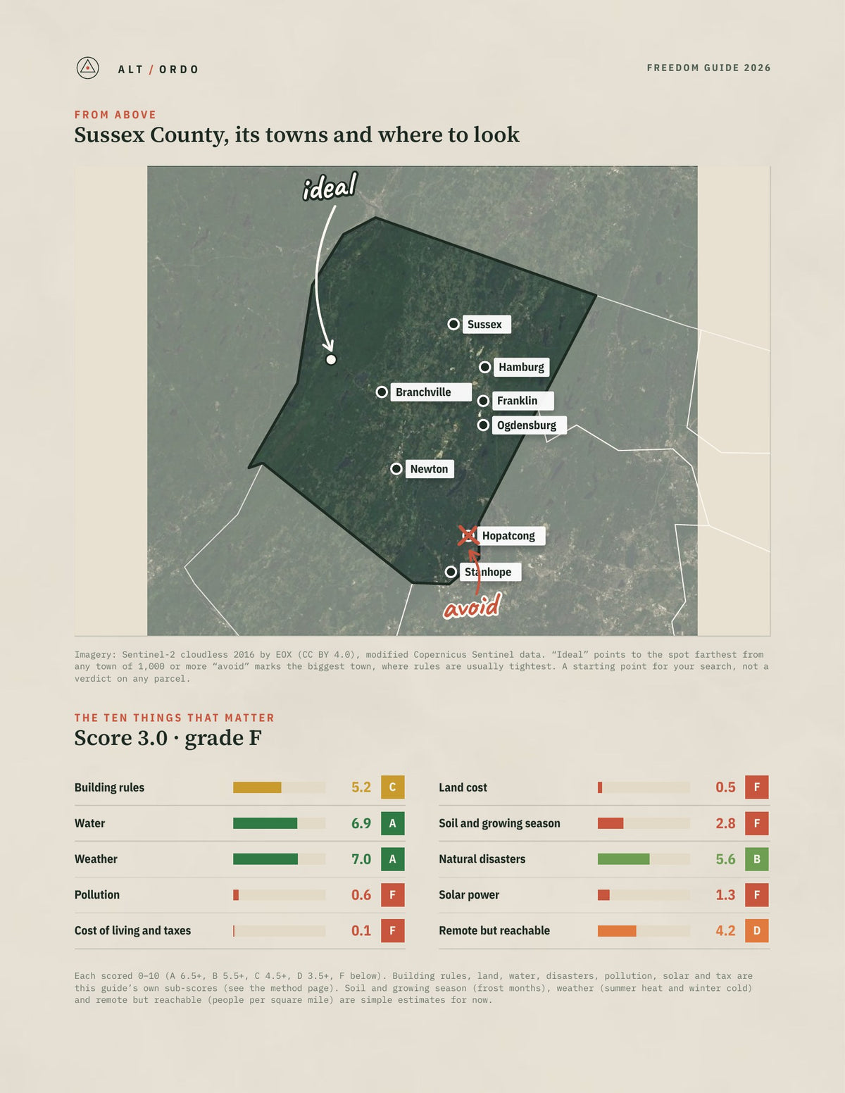 Sussex County, New Jersey Off-Grid Guide 2026 from above