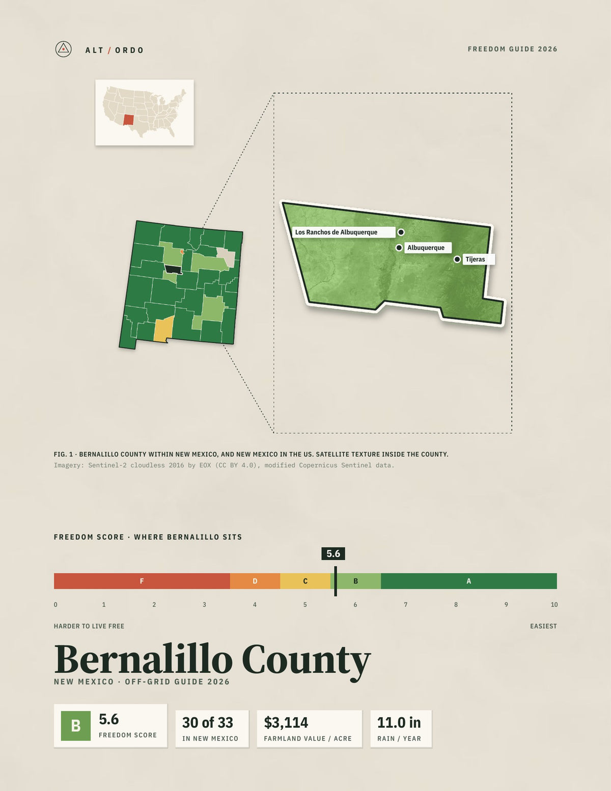 Bernalillo County, New Mexico Off-Grid Guide 2026