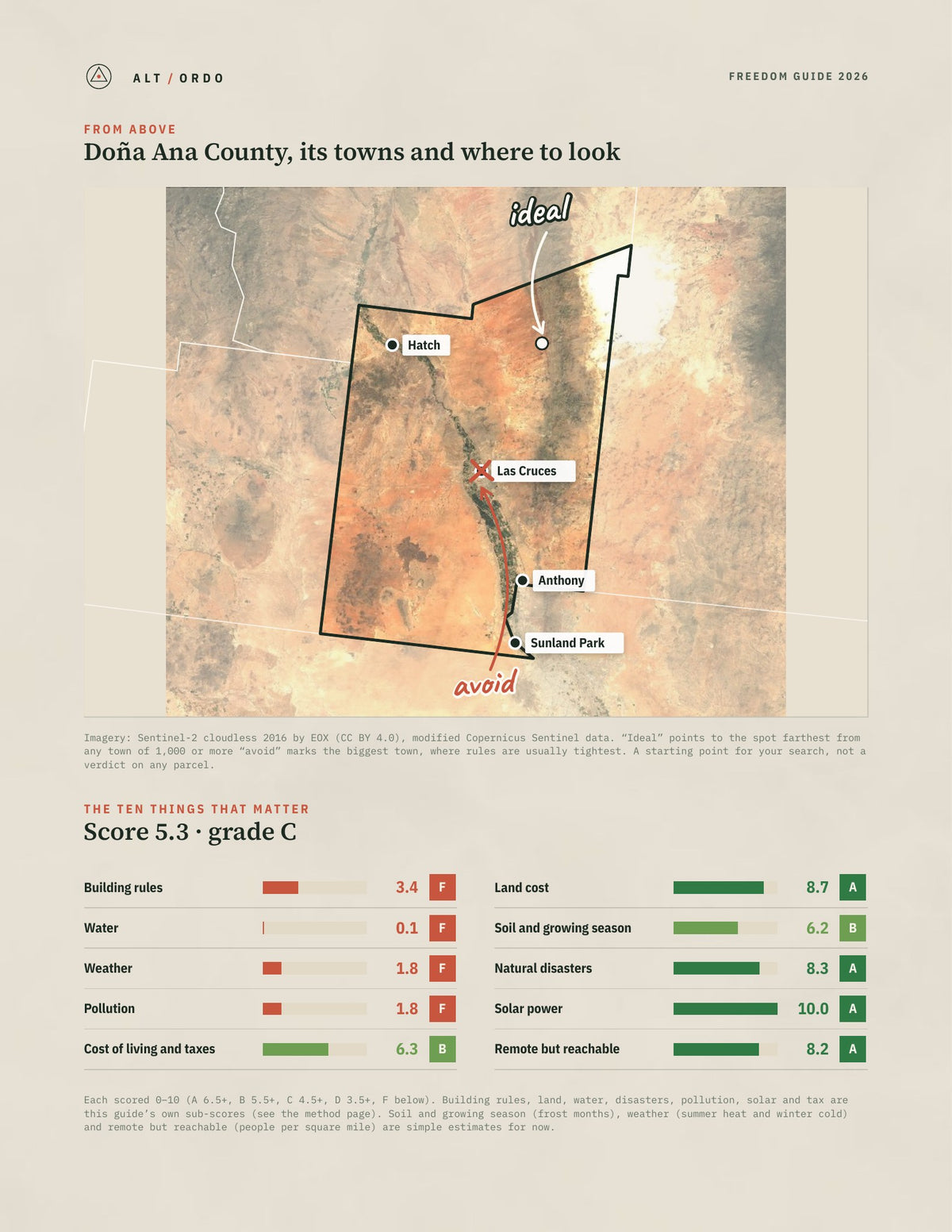 Doña Ana County, New Mexico Off-Grid Guide 2026 from above