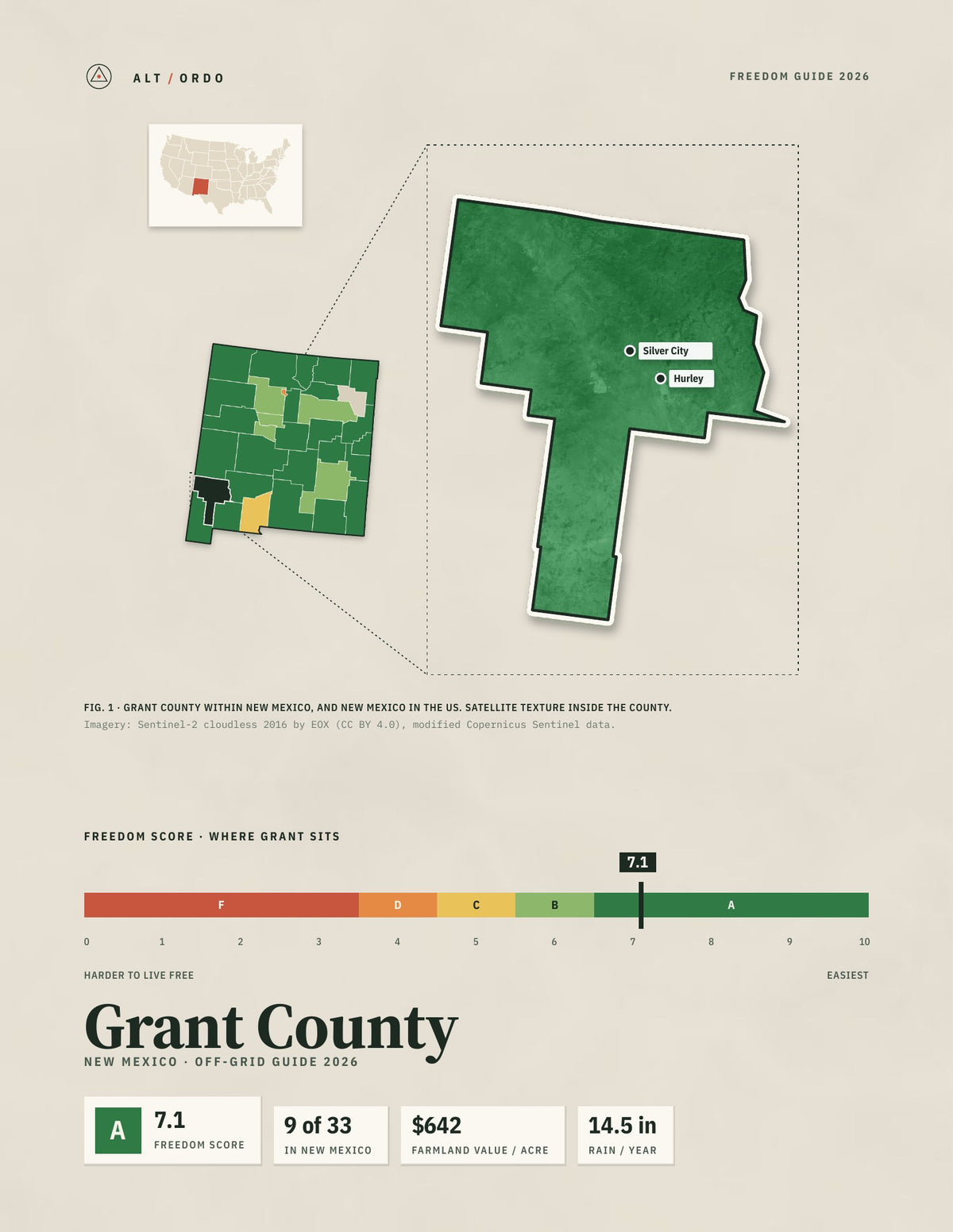 Grant County, New Mexico Off-Grid Guide 2026