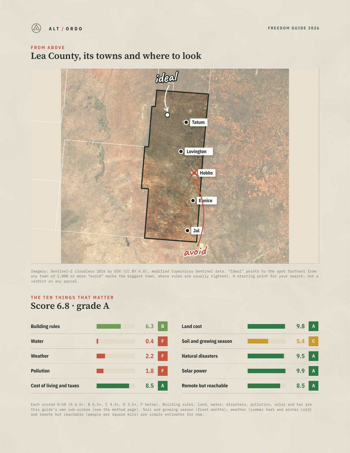 Lea County, New Mexico Off-Grid Guide 2026 from above